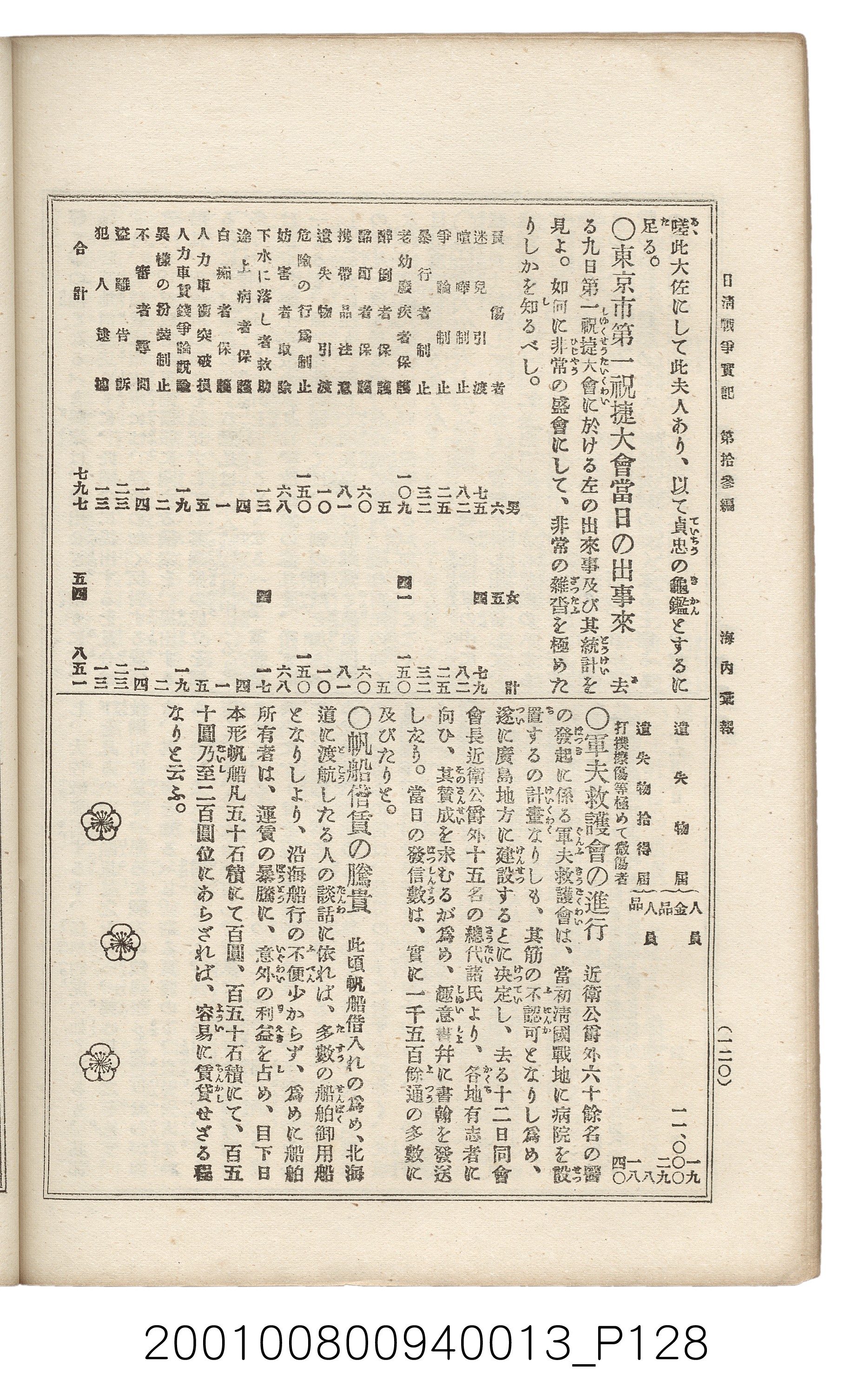 博文館發行《日清戰爭實記》第拾三編 (共140張)