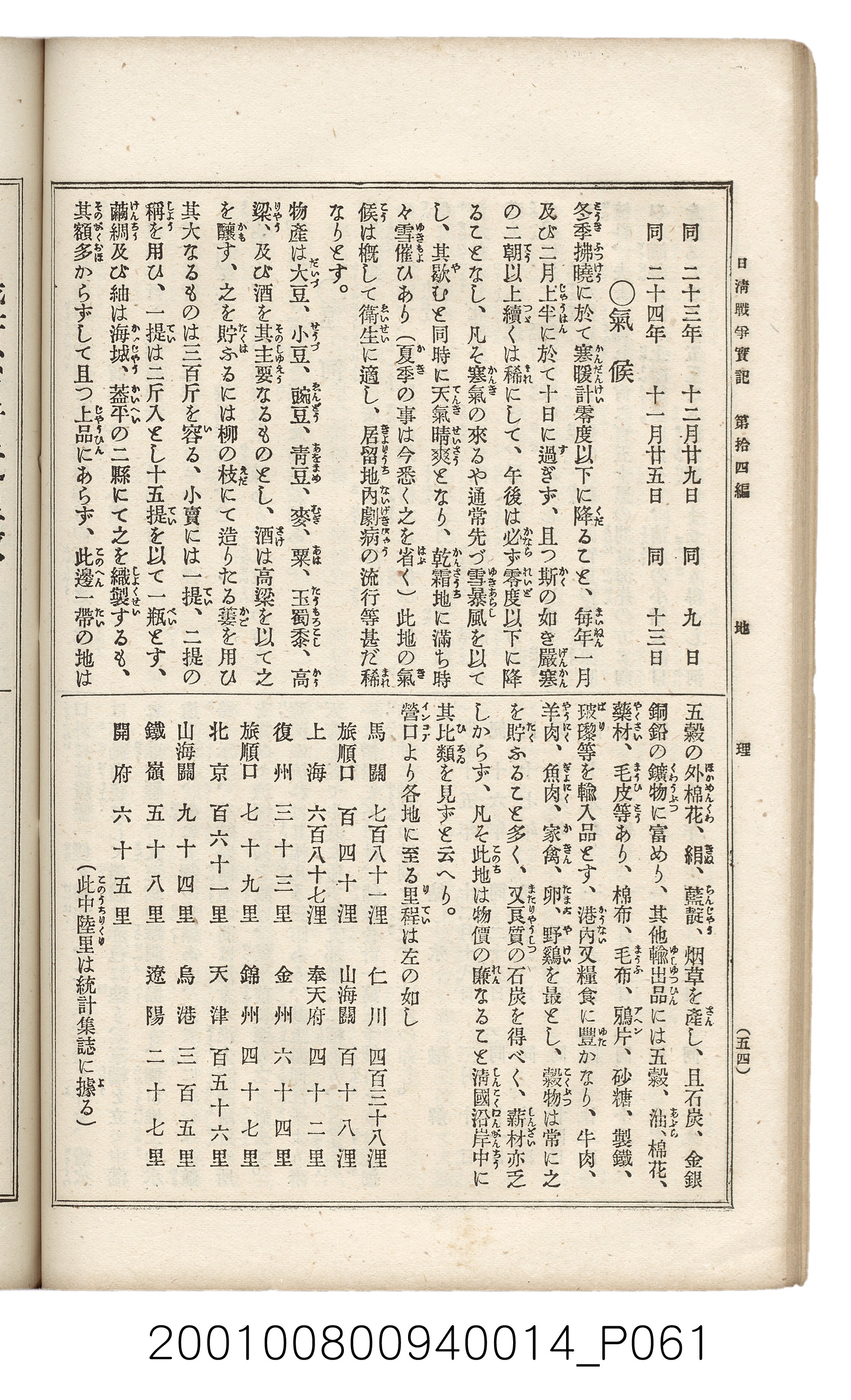 博文館發行《日清戰爭實記》第拾四編 (共159張)