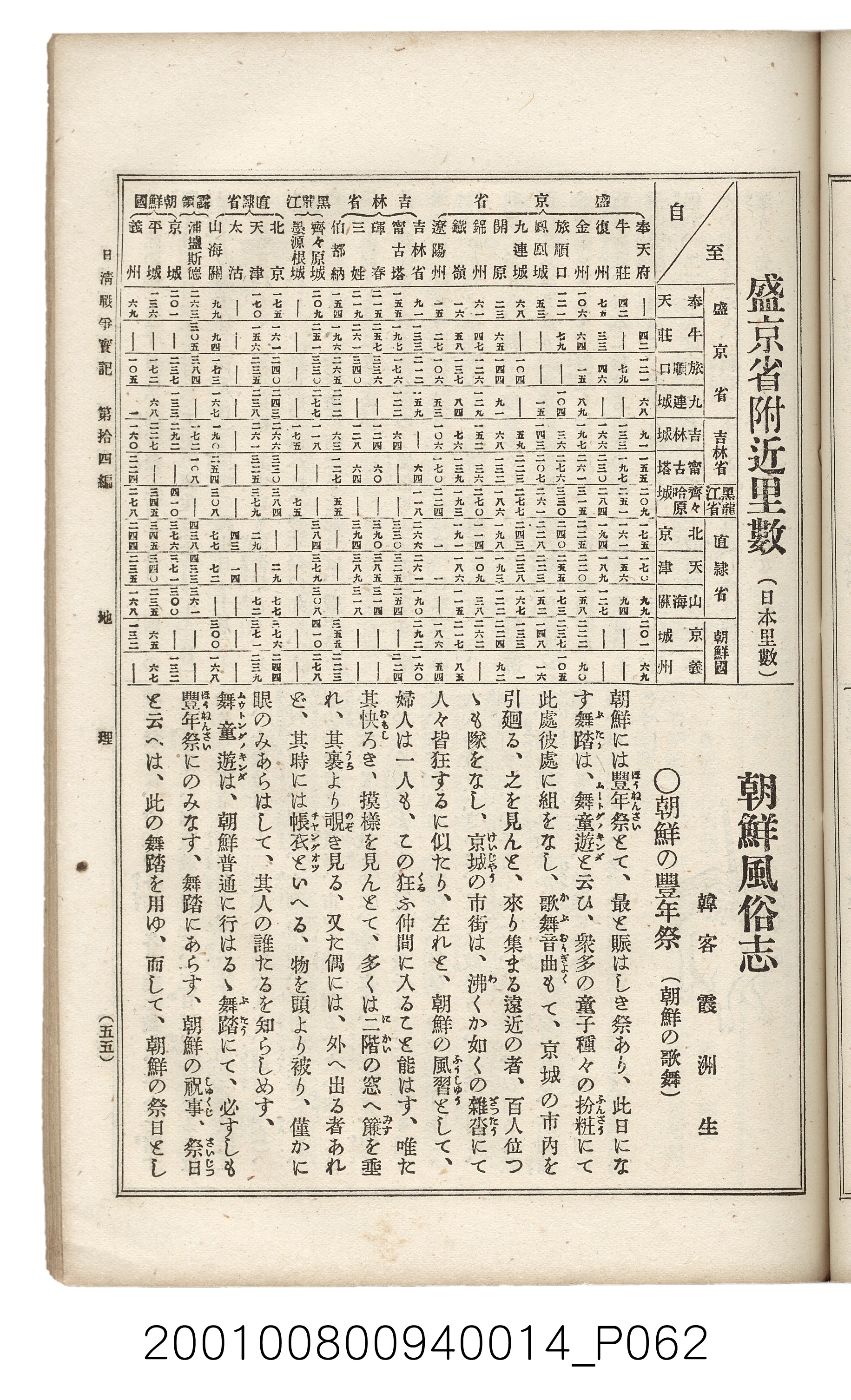 博文館發行《日清戰爭實記》第拾四編 (共159張)