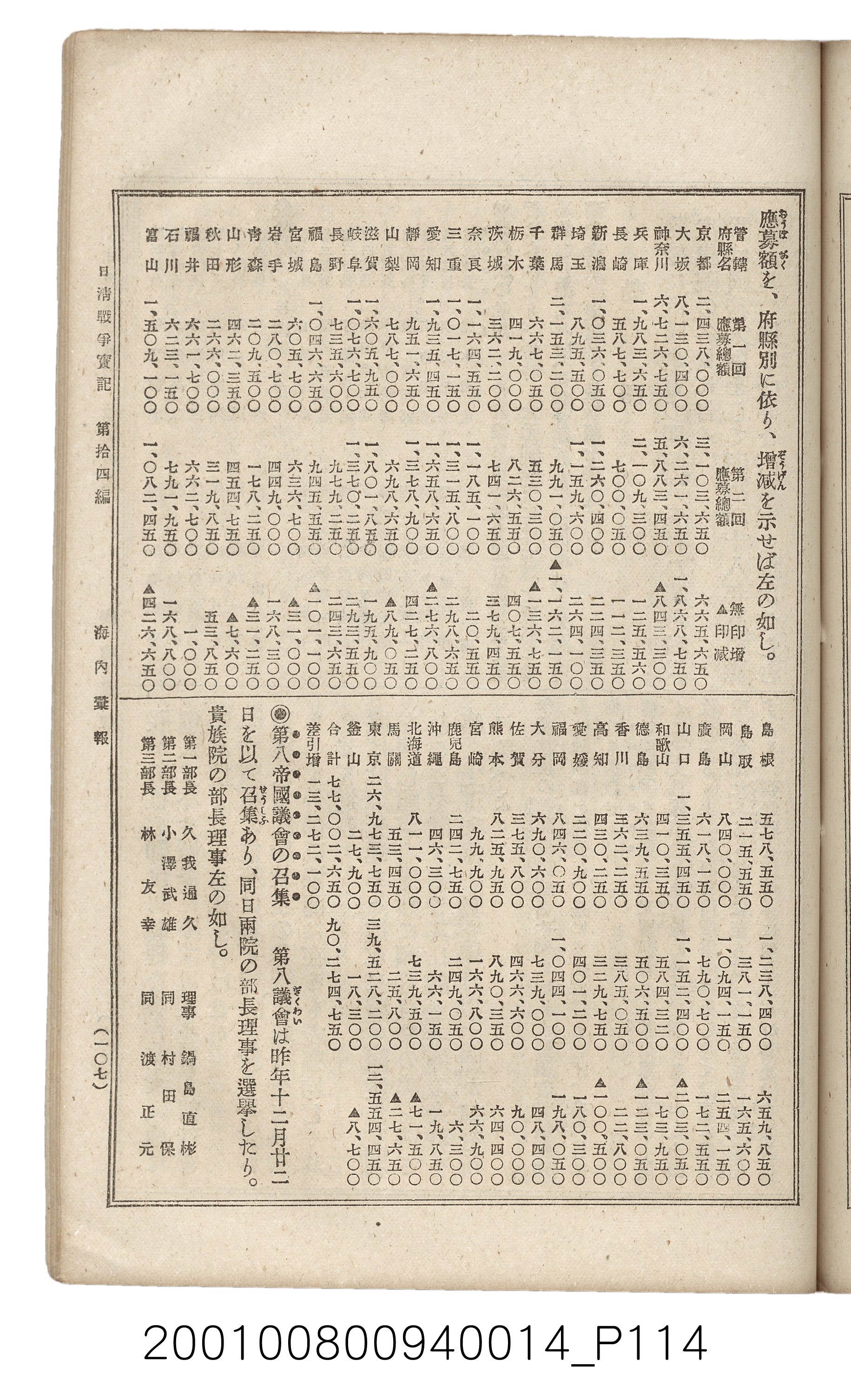 博文館發行《日清戰爭實記》第拾四編 (共159張)