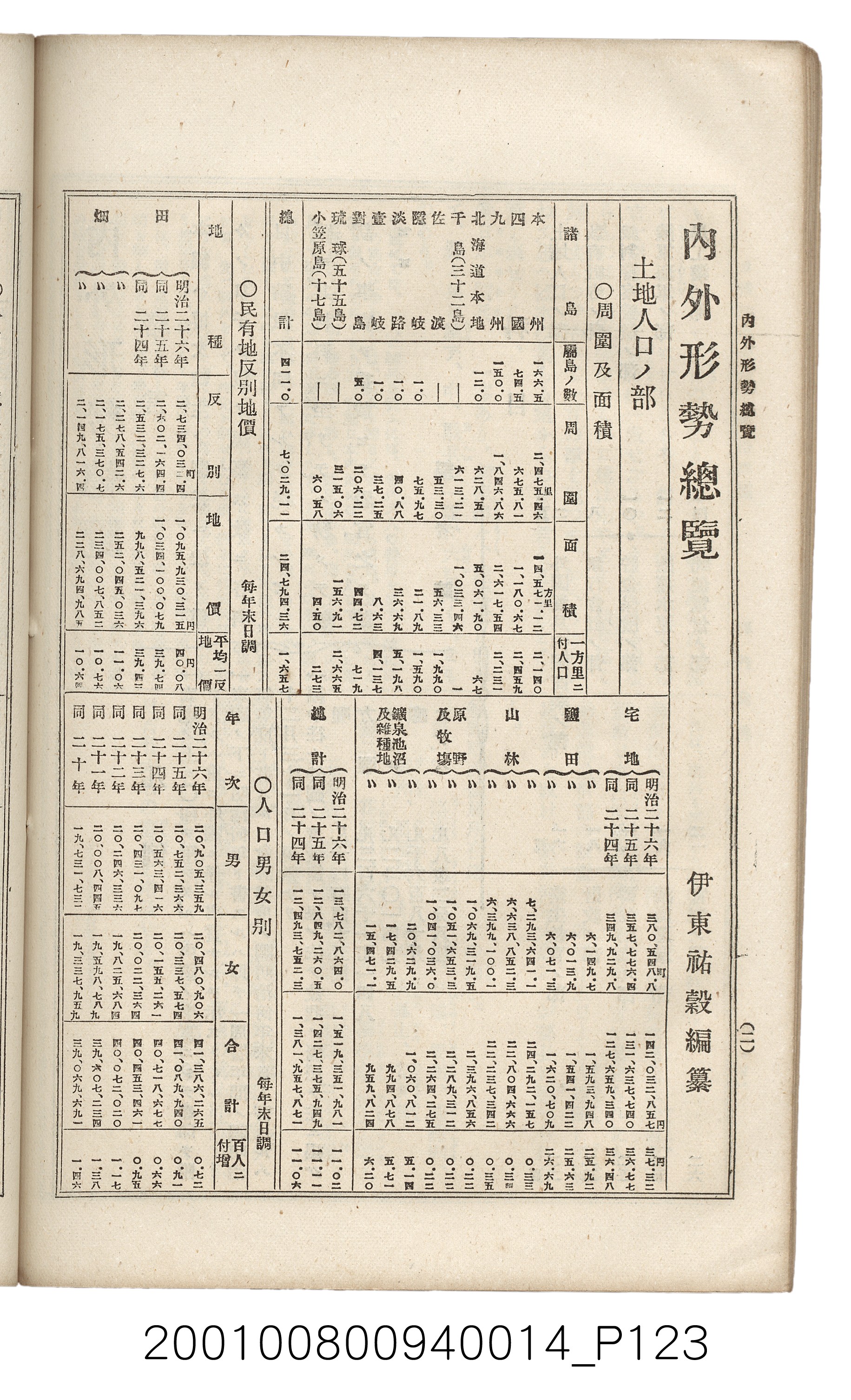 博文館發行《日清戰爭實記》第拾四編 (共159張)
