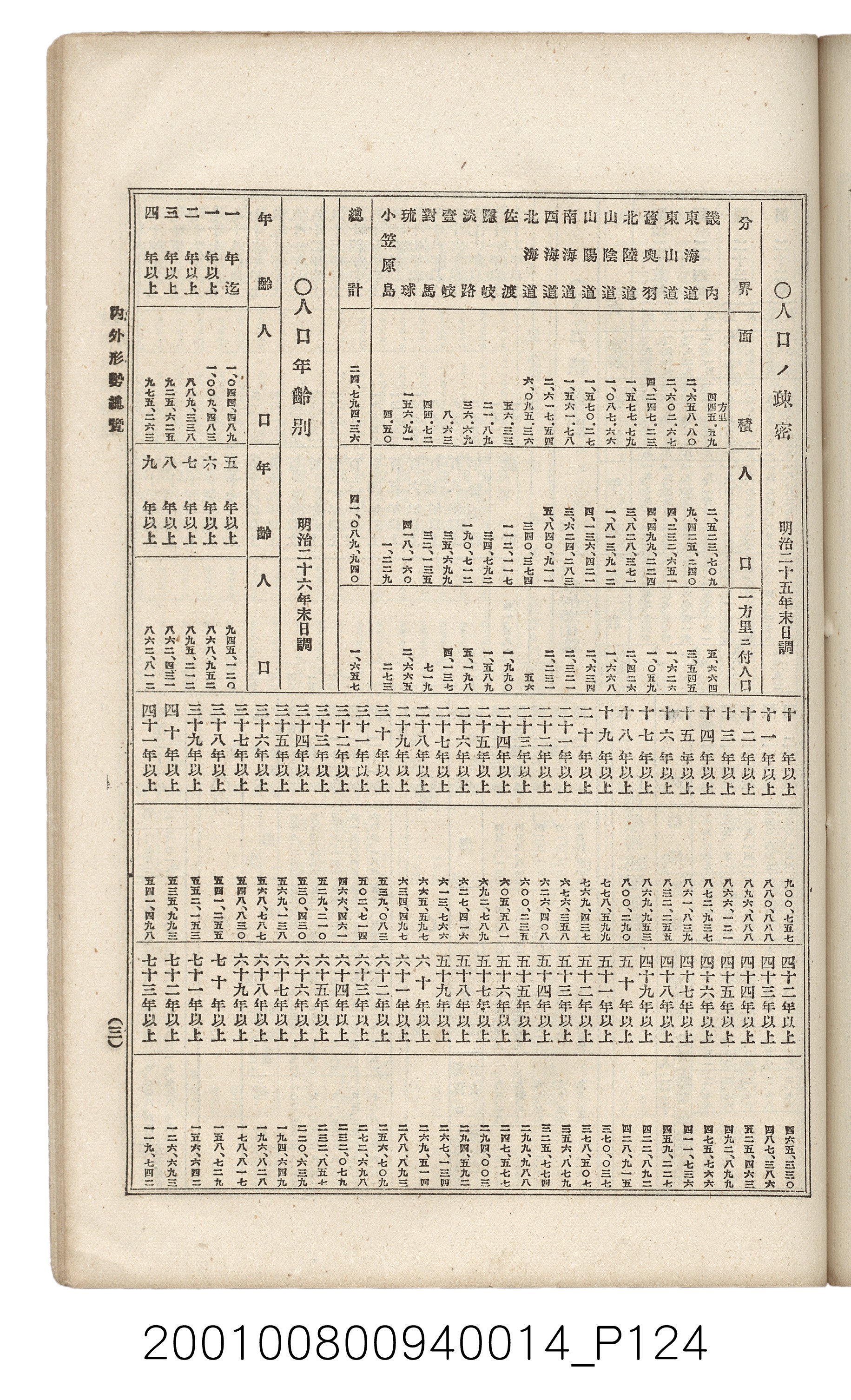 博文館發行《日清戰爭實記》第拾四編 (共159張)