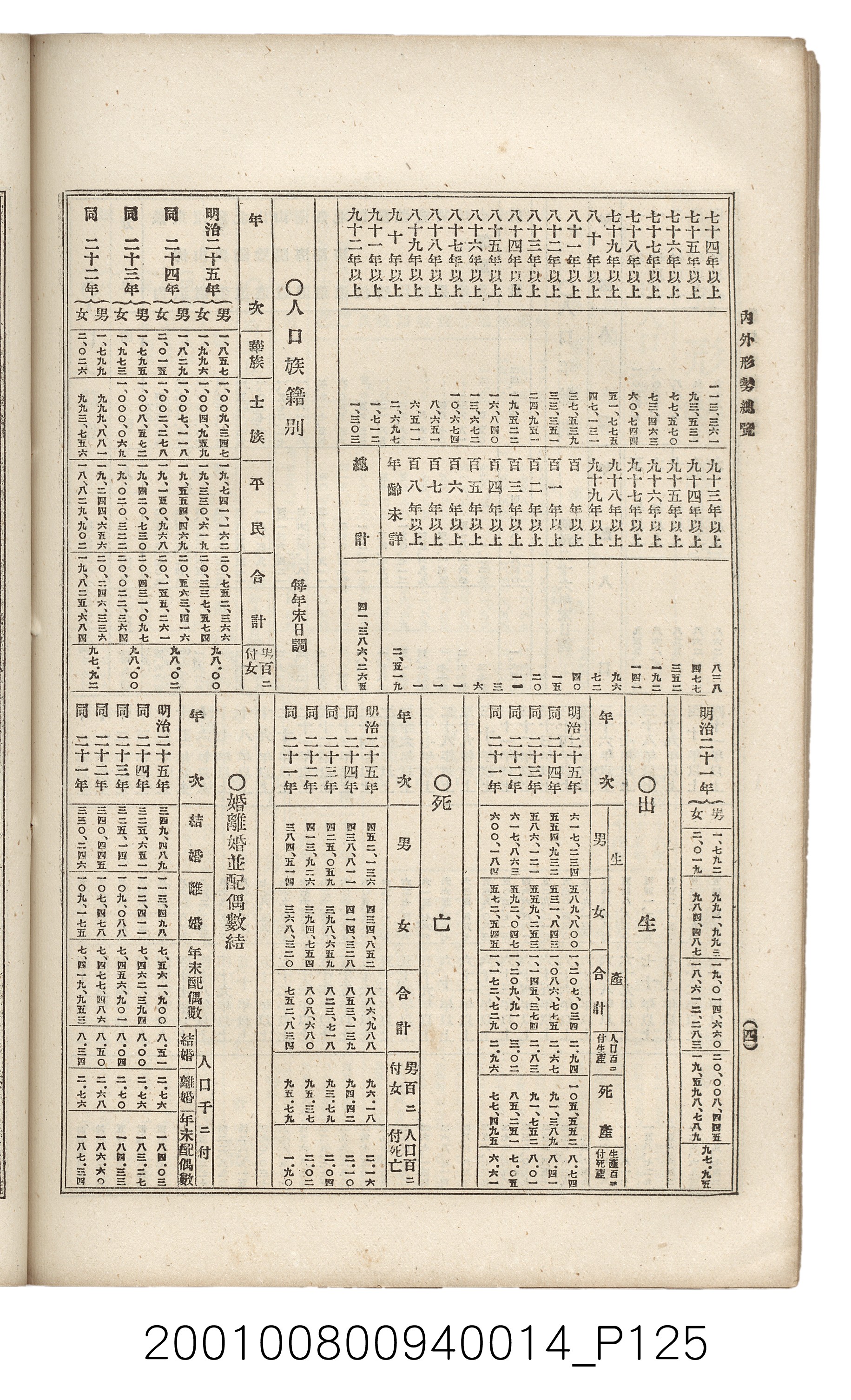 博文館發行《日清戰爭實記》第拾四編 (共159張)