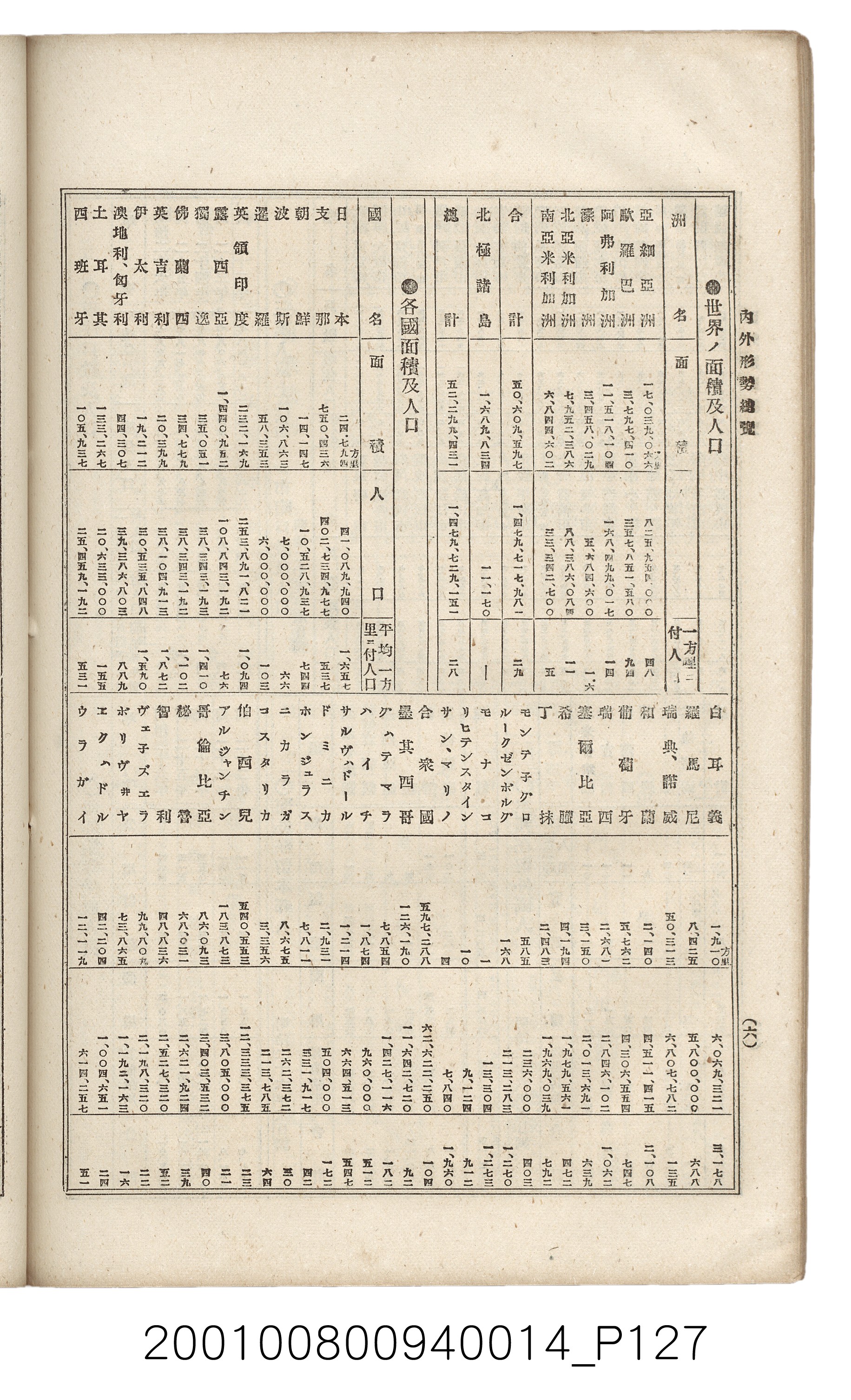 博文館發行《日清戰爭實記》第拾四編 (共159張)