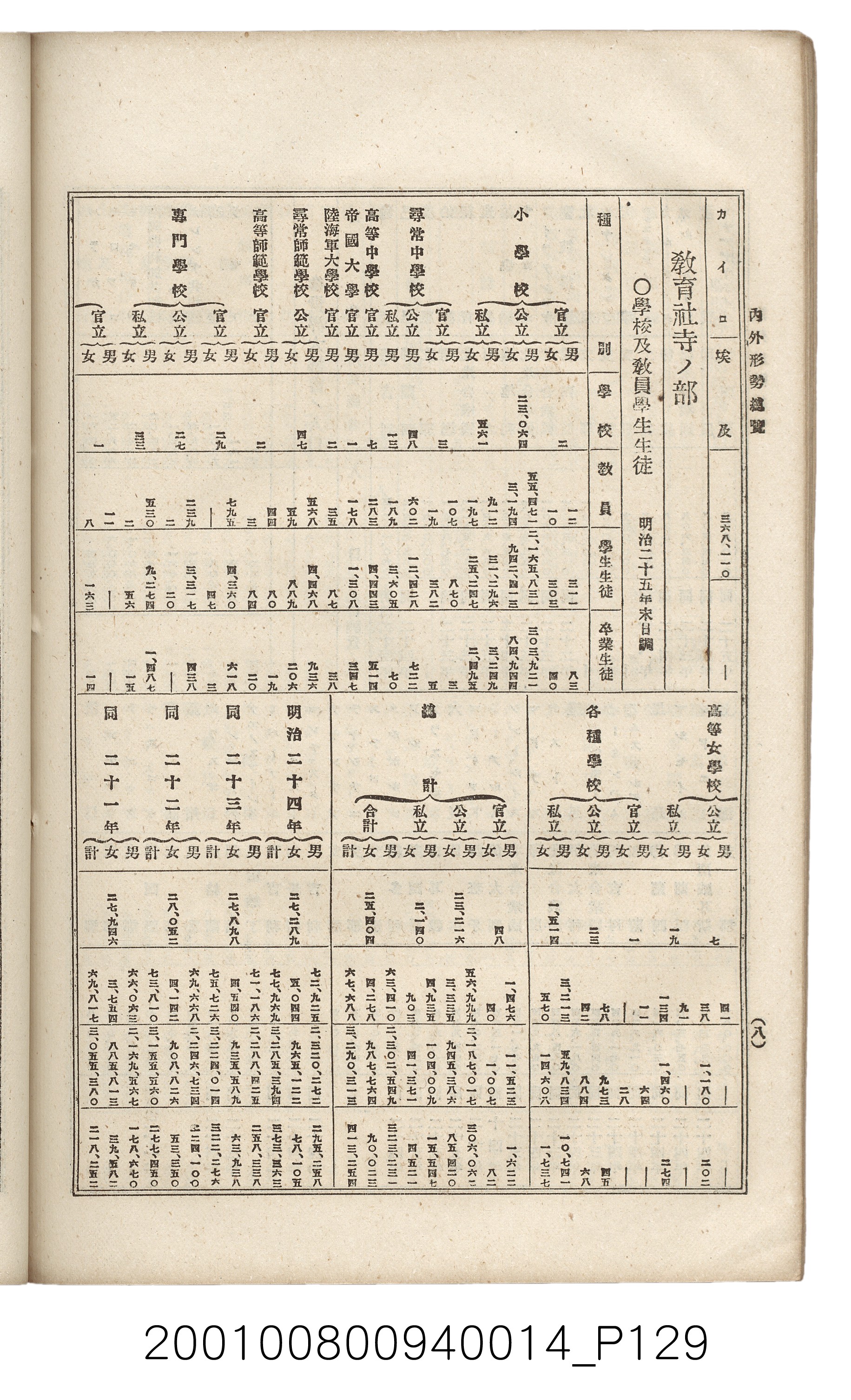 博文館發行《日清戰爭實記》第拾四編 (共159張)
