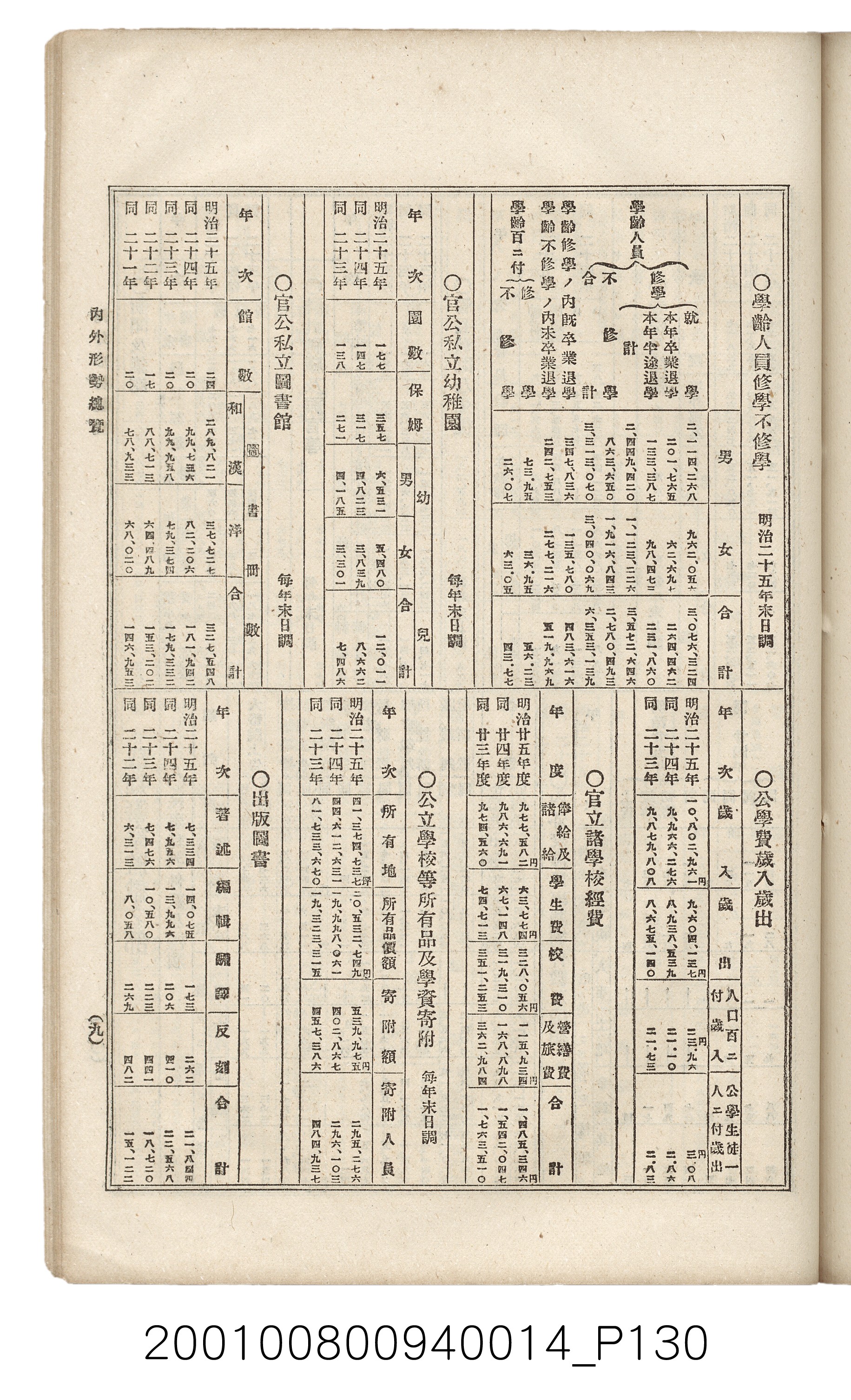 博文館發行《日清戰爭實記》第拾四編 (共159張)