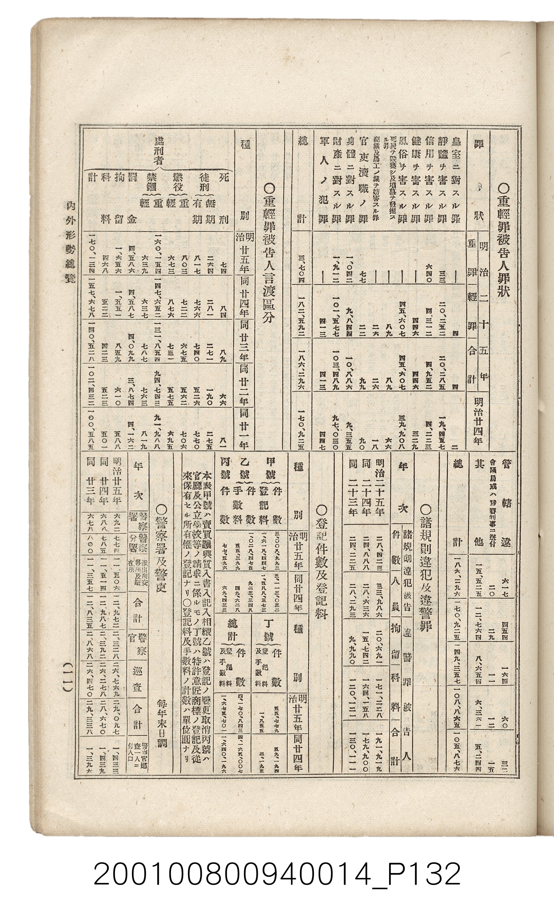 博文館發行《日清戰爭實記》第拾四編 (共159張)