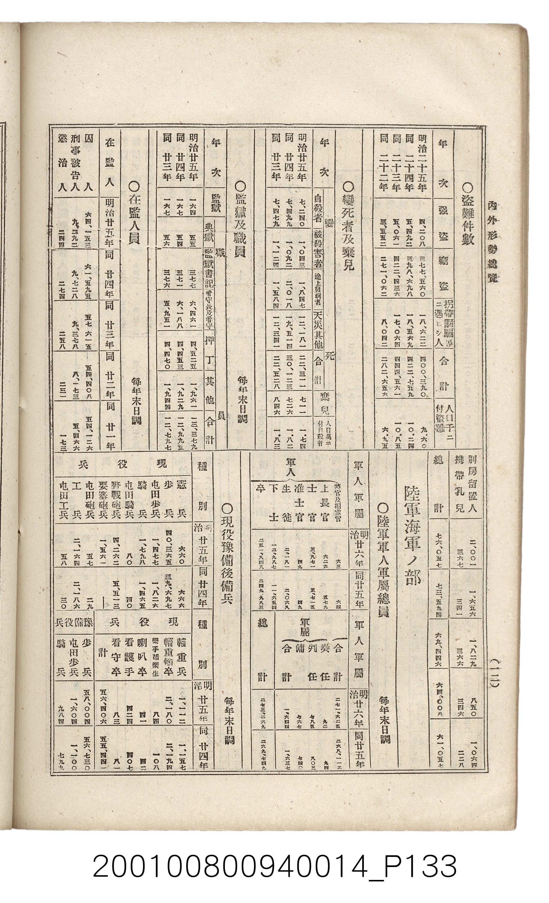 博文館發行《日清戰爭實記》第拾四編 (共159張)