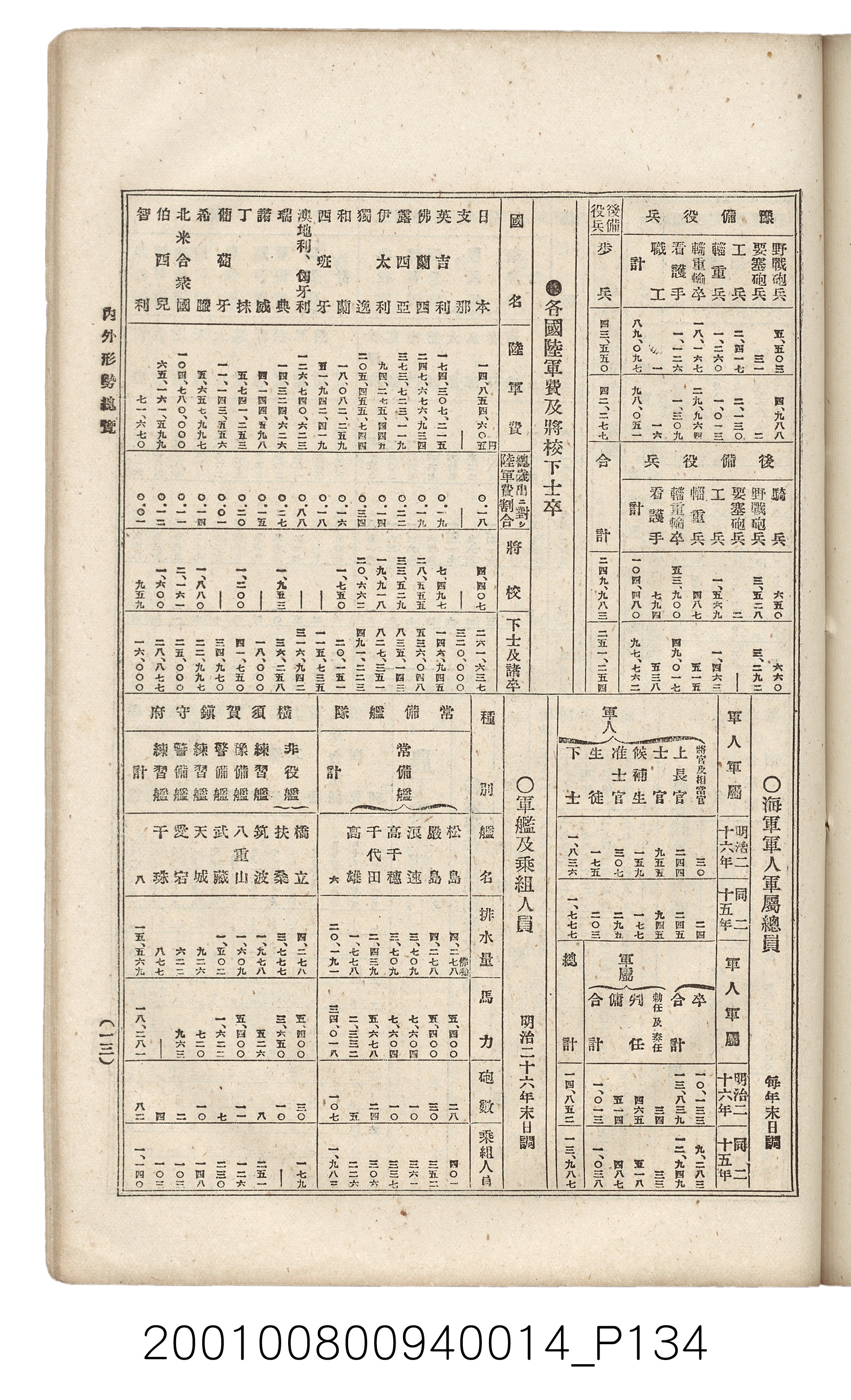 博文館發行《日清戰爭實記》第拾四編 (共159張)