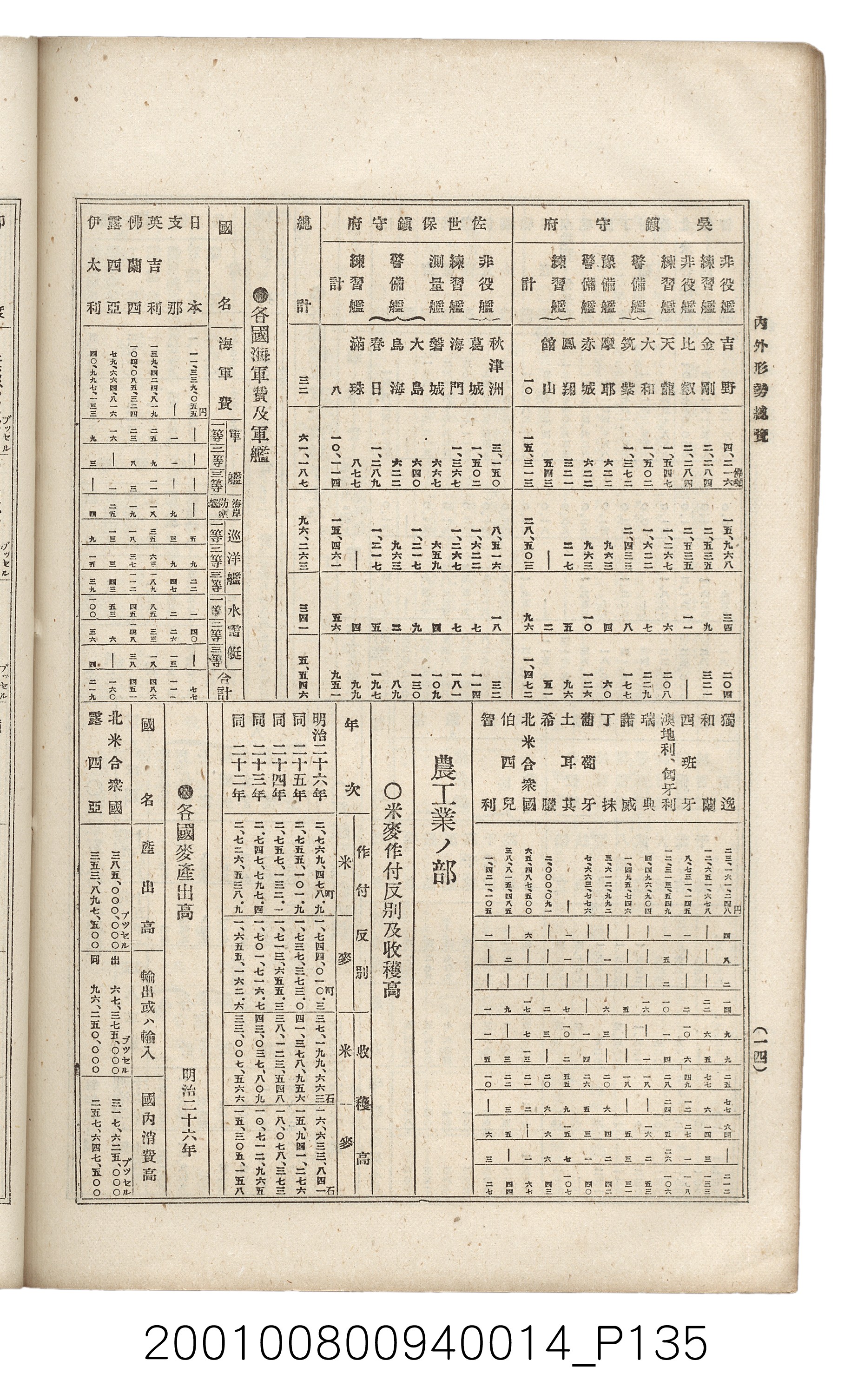博文館發行《日清戰爭實記》第拾四編 (共159張)