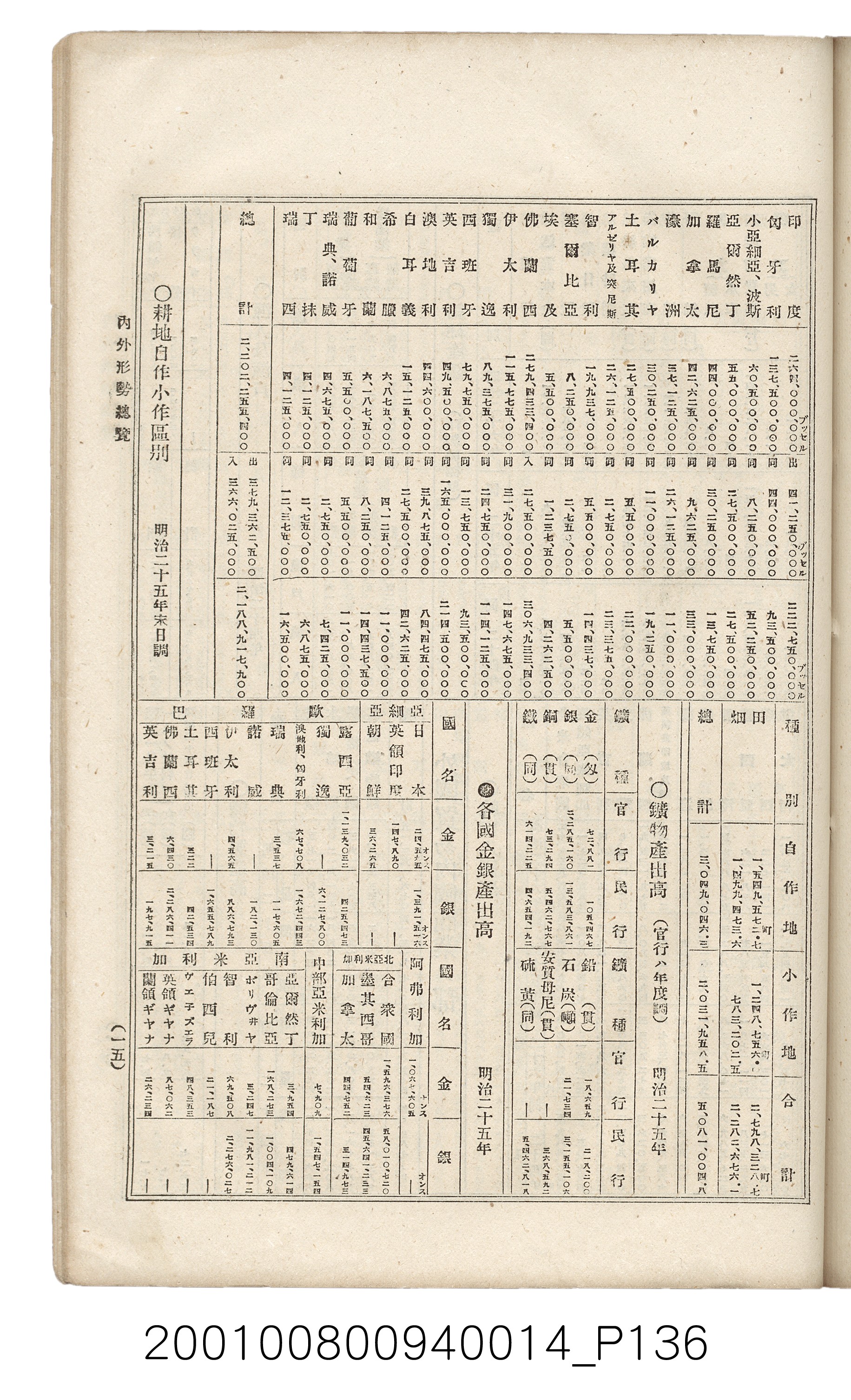 博文館發行《日清戰爭實記》第拾四編 (共159張)