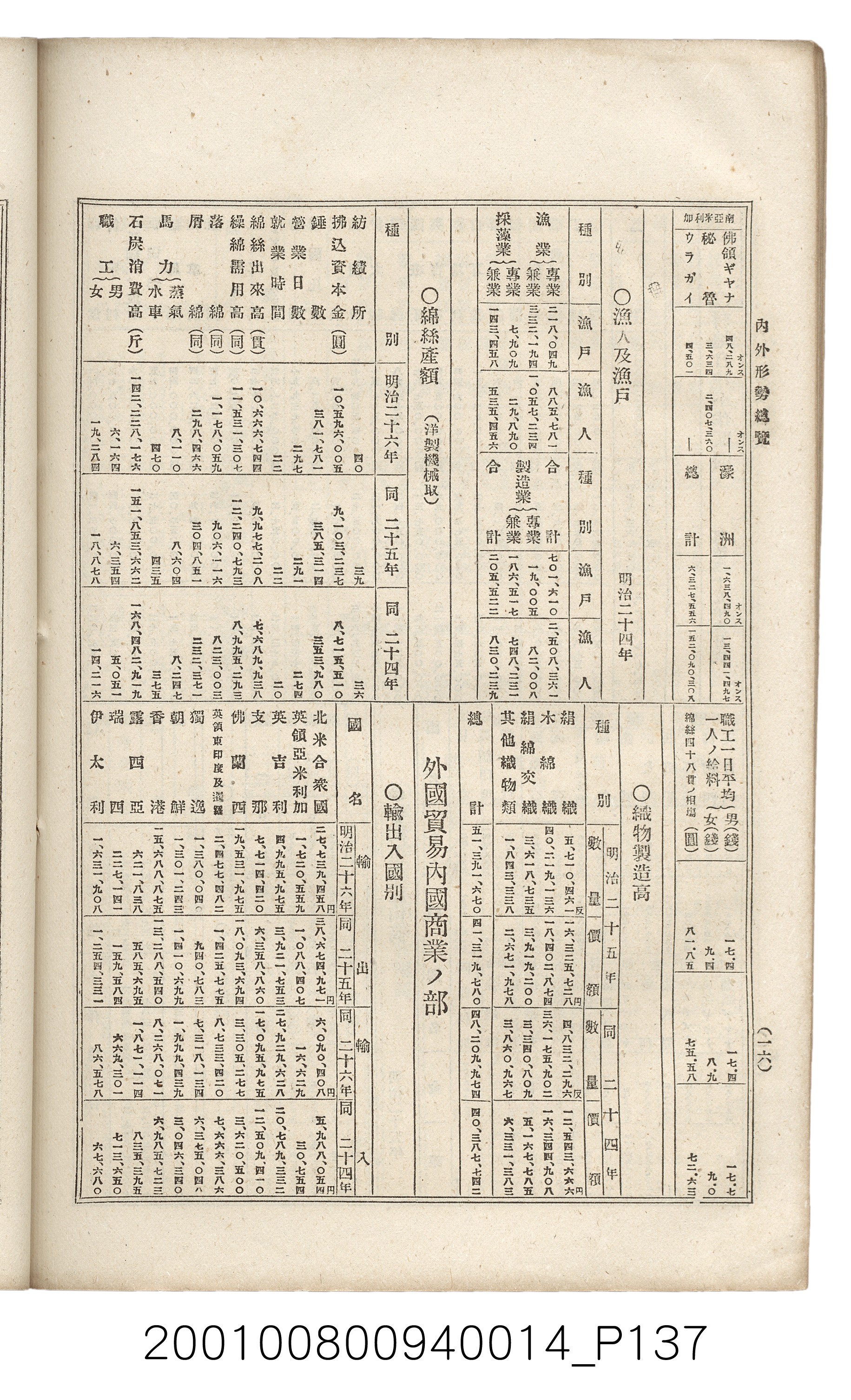 博文館發行《日清戰爭實記》第拾四編 (共159張)