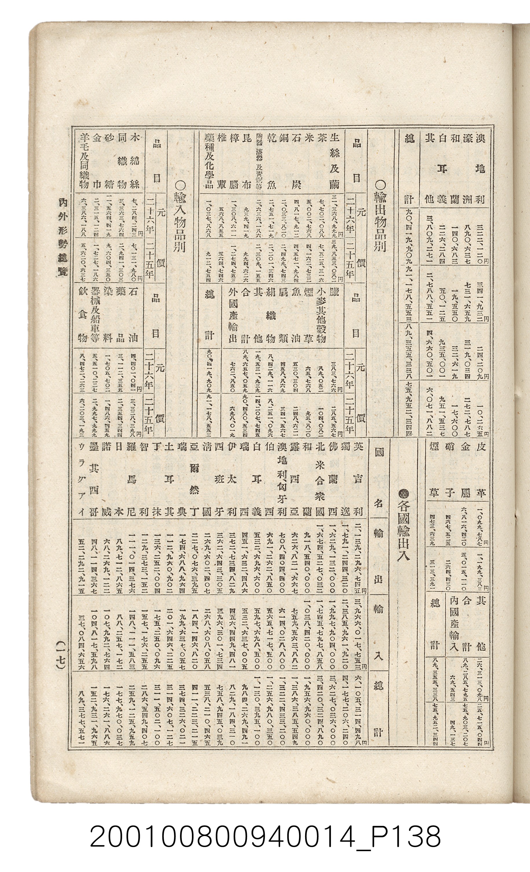 博文館發行《日清戰爭實記》第拾四編 (共159張)