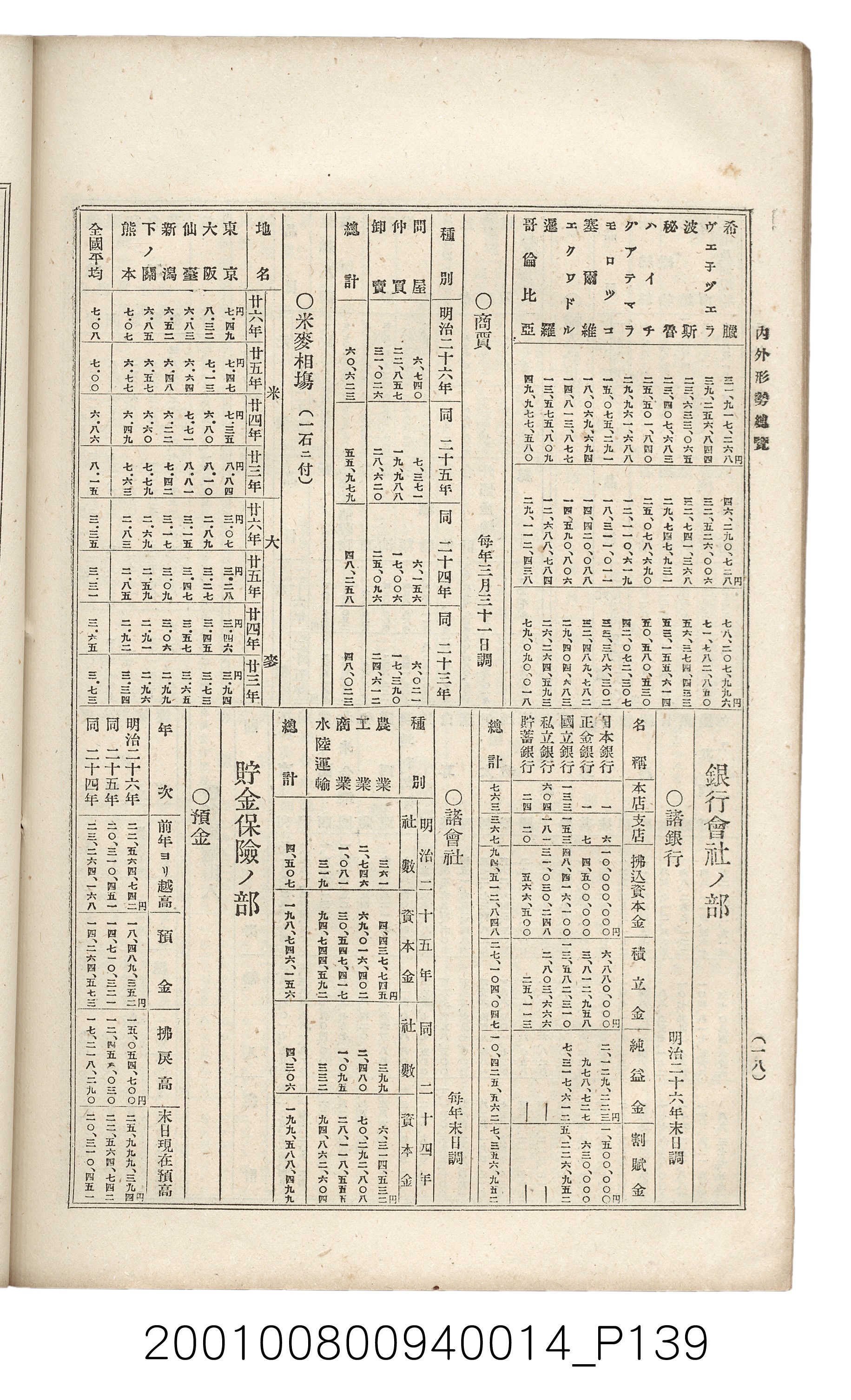 博文館發行《日清戰爭實記》第拾四編 (共159張)