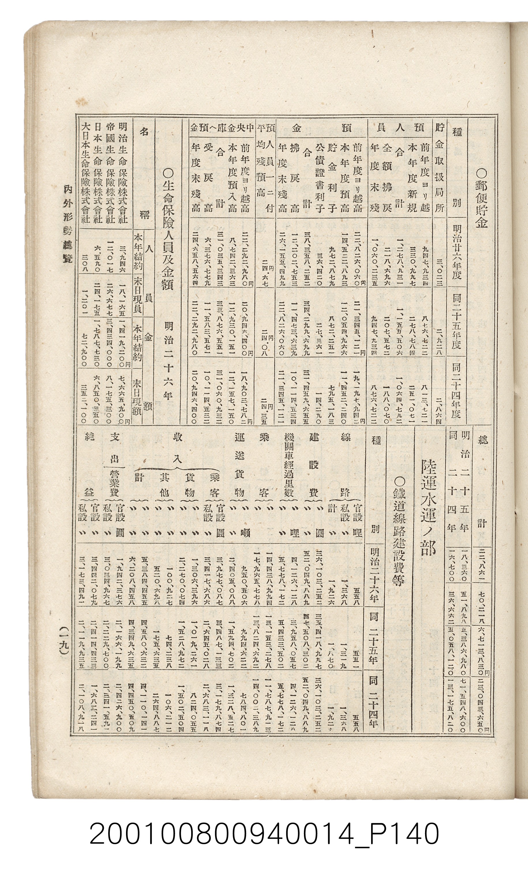 博文館發行《日清戰爭實記》第拾四編 (共159張)