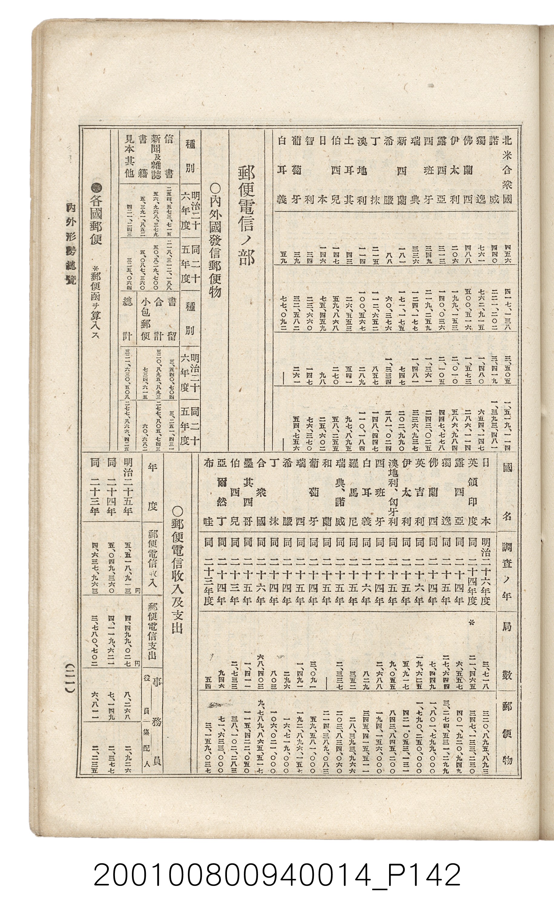 博文館發行《日清戰爭實記》第拾四編 (共159張)