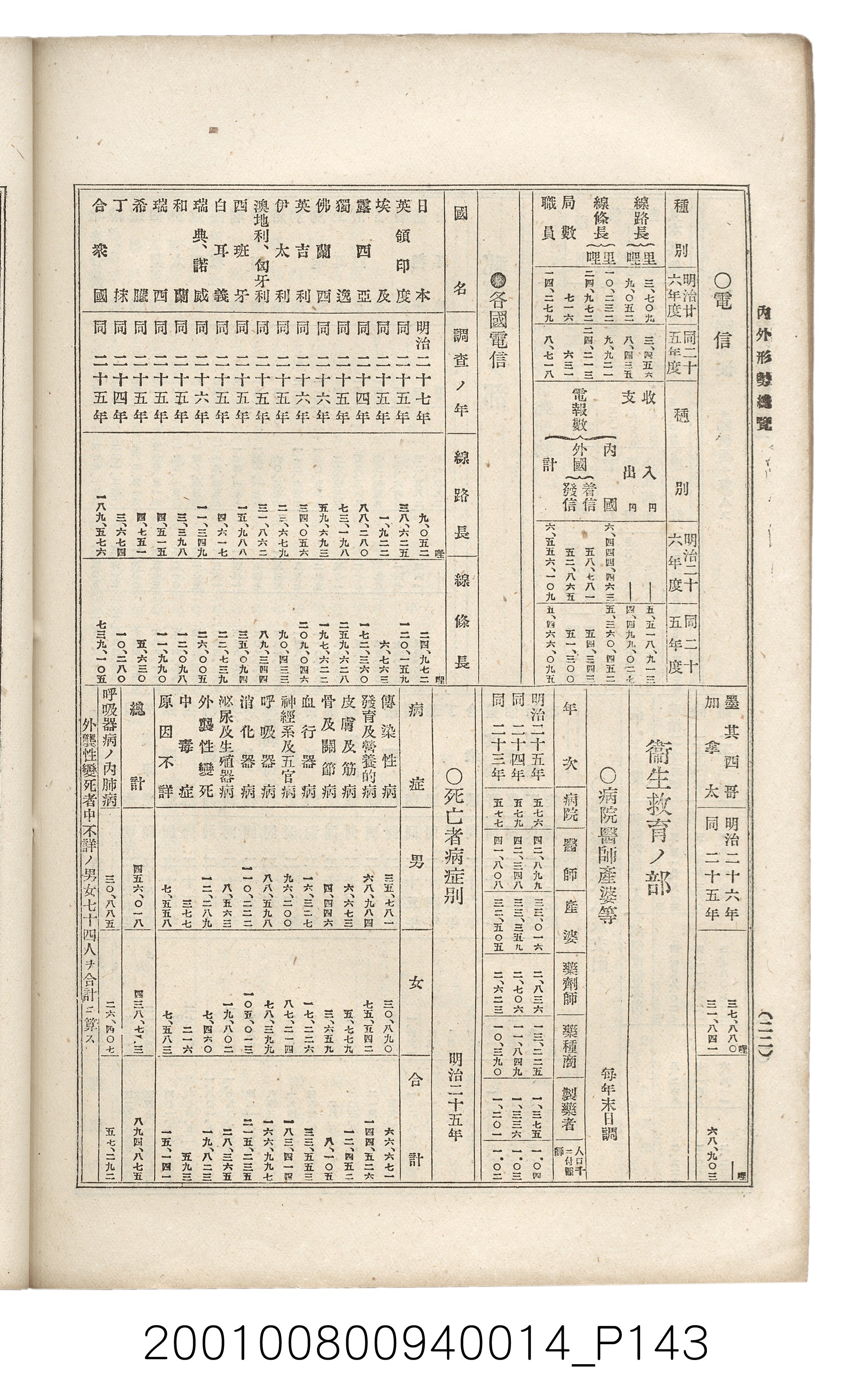 博文館發行《日清戰爭實記》第拾四編 (共159張)