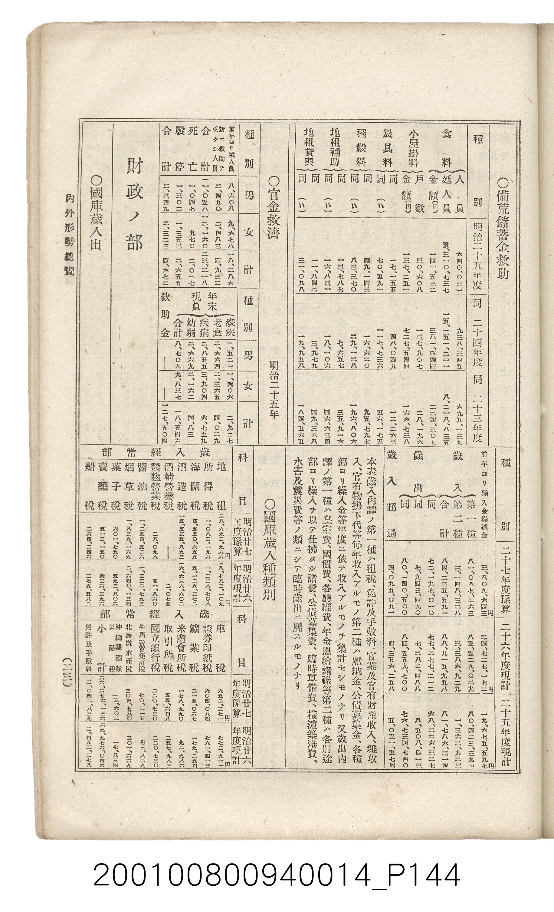 博文館發行《日清戰爭實記》第拾四編 (共159張)