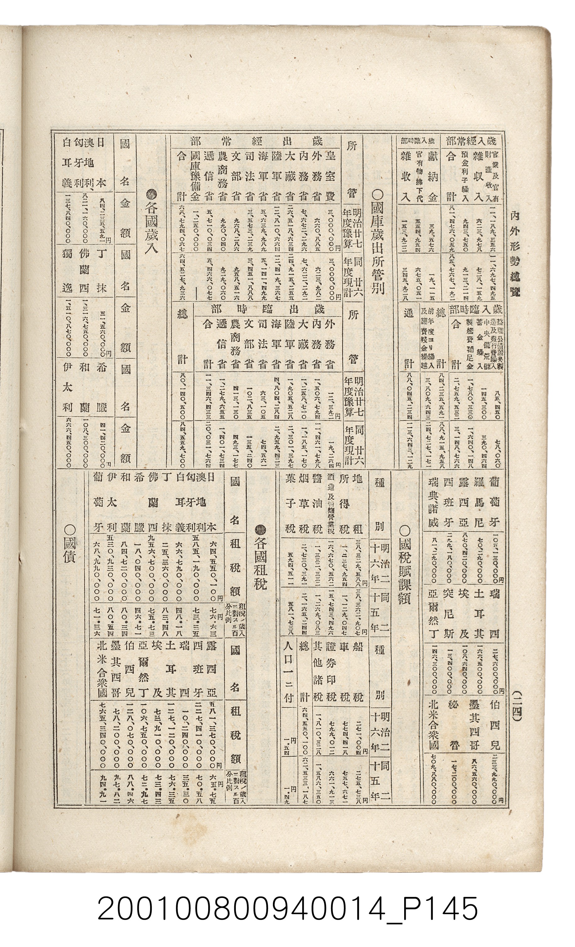 博文館發行《日清戰爭實記》第拾四編 (共159張)