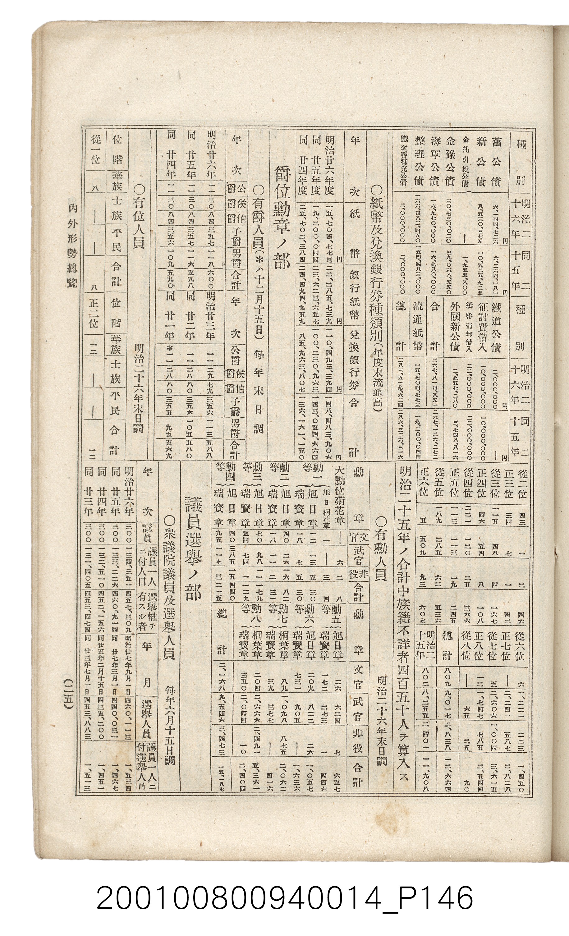 博文館發行《日清戰爭實記》第拾四編 (共159張)