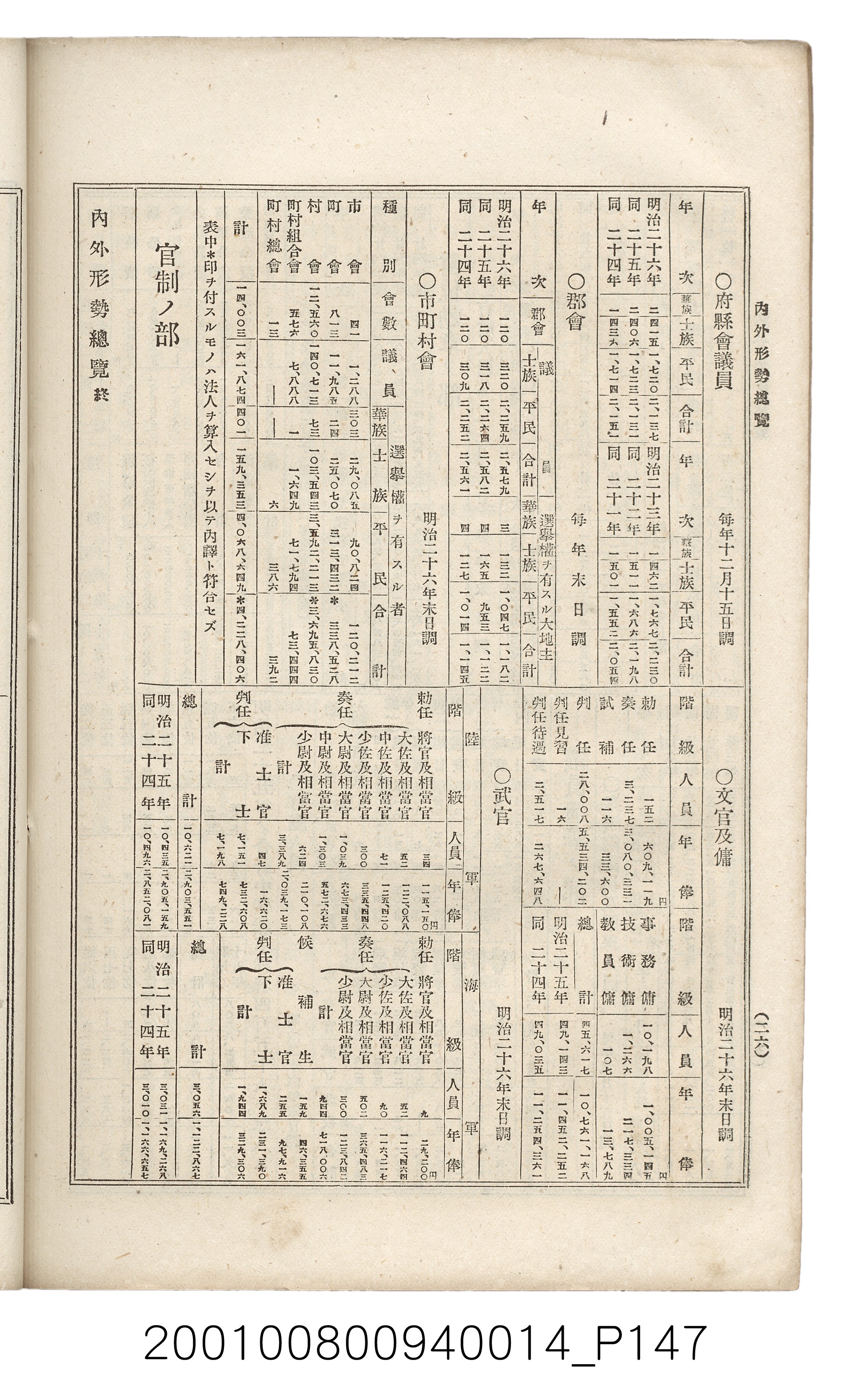 博文館發行《日清戰爭實記》第拾四編 (共159張)