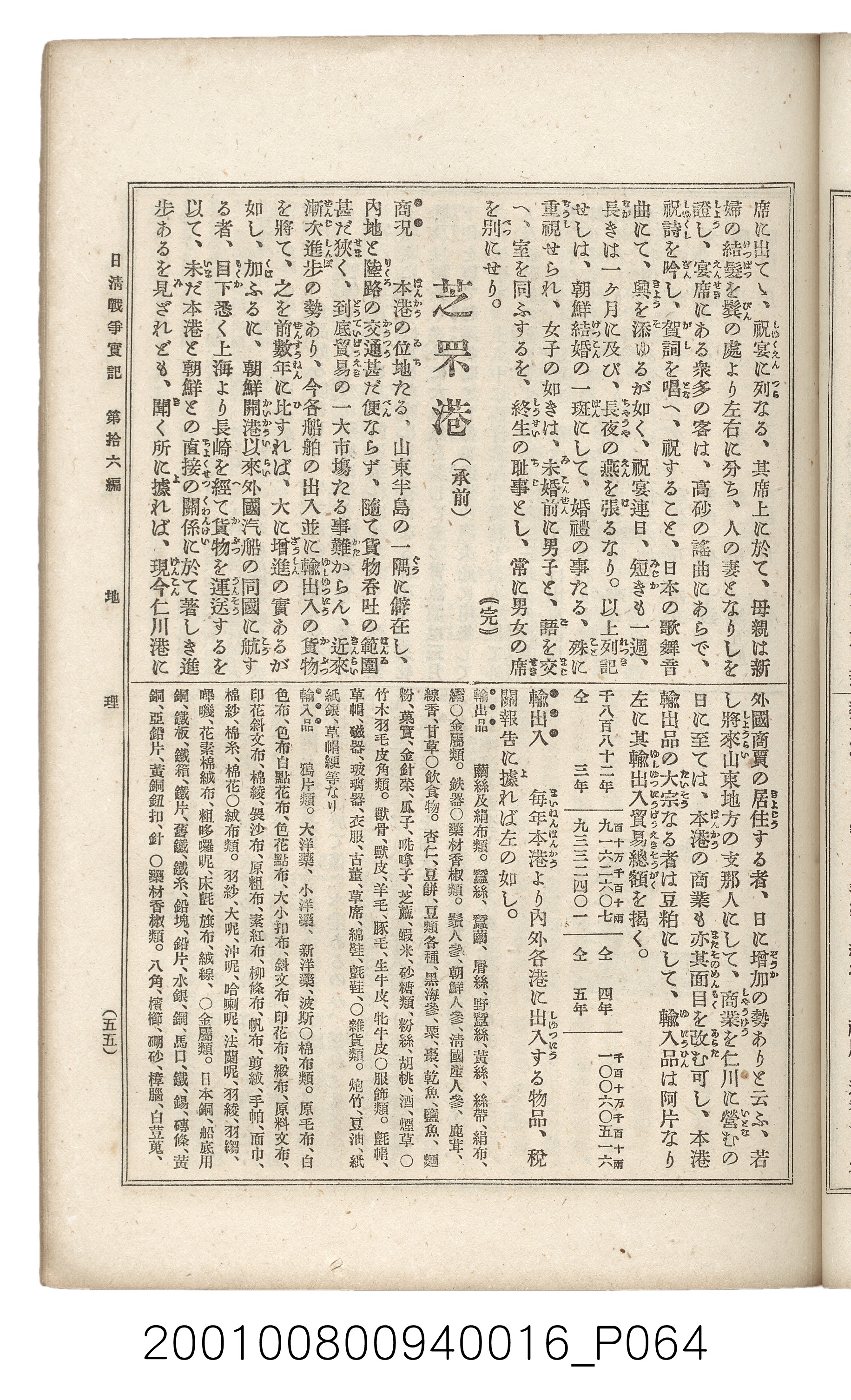 博文館發行《日清戰爭實記》第拾六編 (共141張)