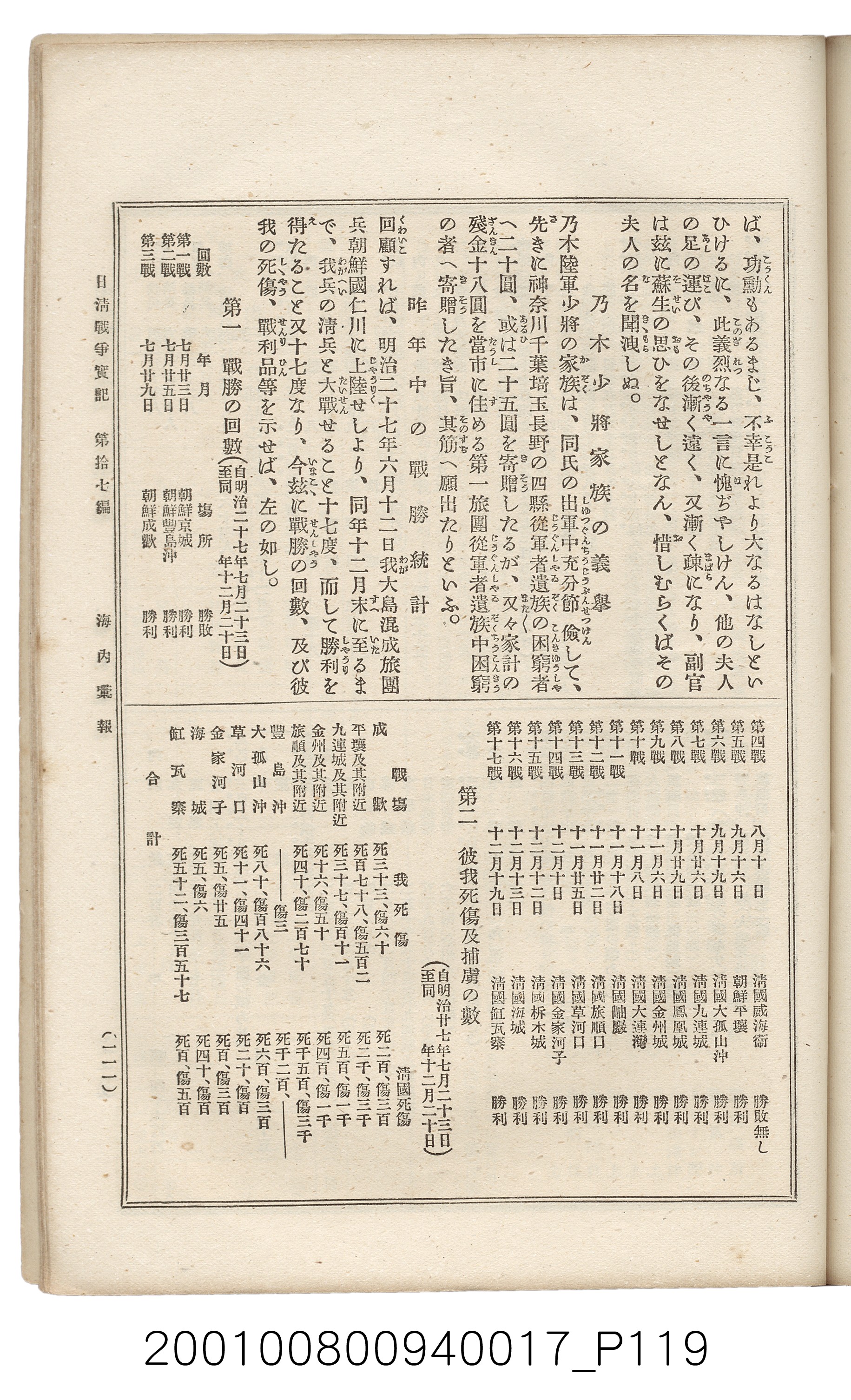 博文館發行《日清戰爭實記》第拾七編 (共140張)