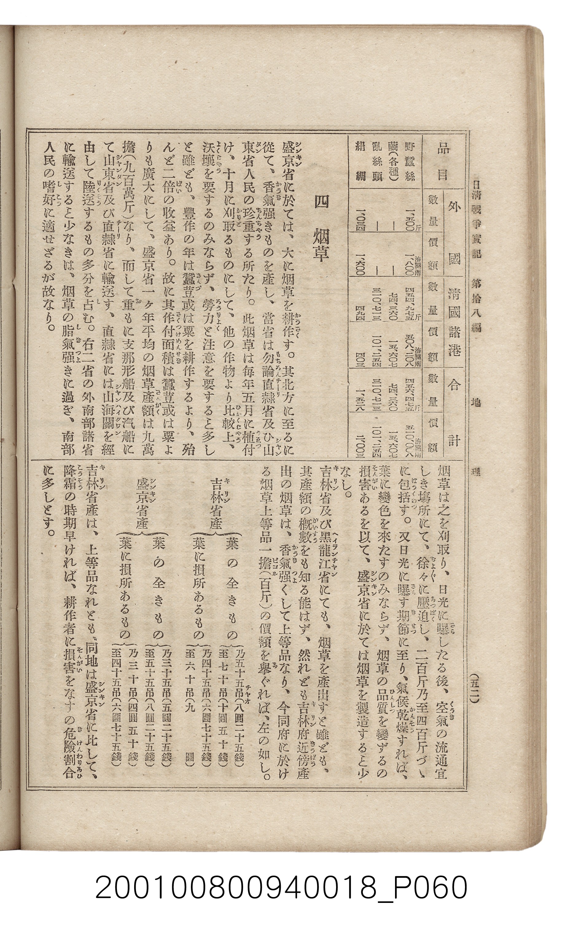 博文館發行《日清戰爭實記》第拾八編 (共140張)
