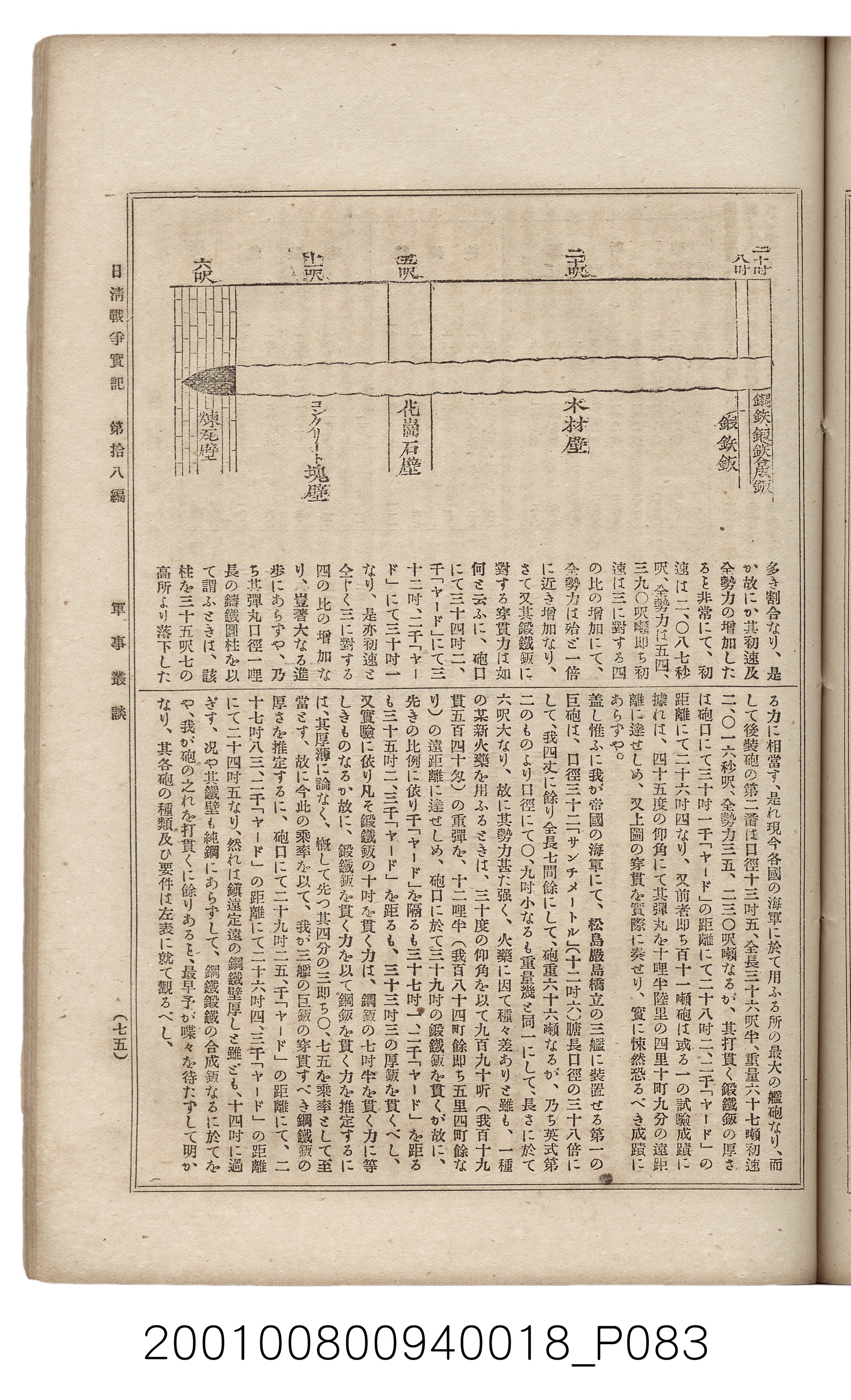 博文館發行《日清戰爭實記》第拾八編 (共140張)