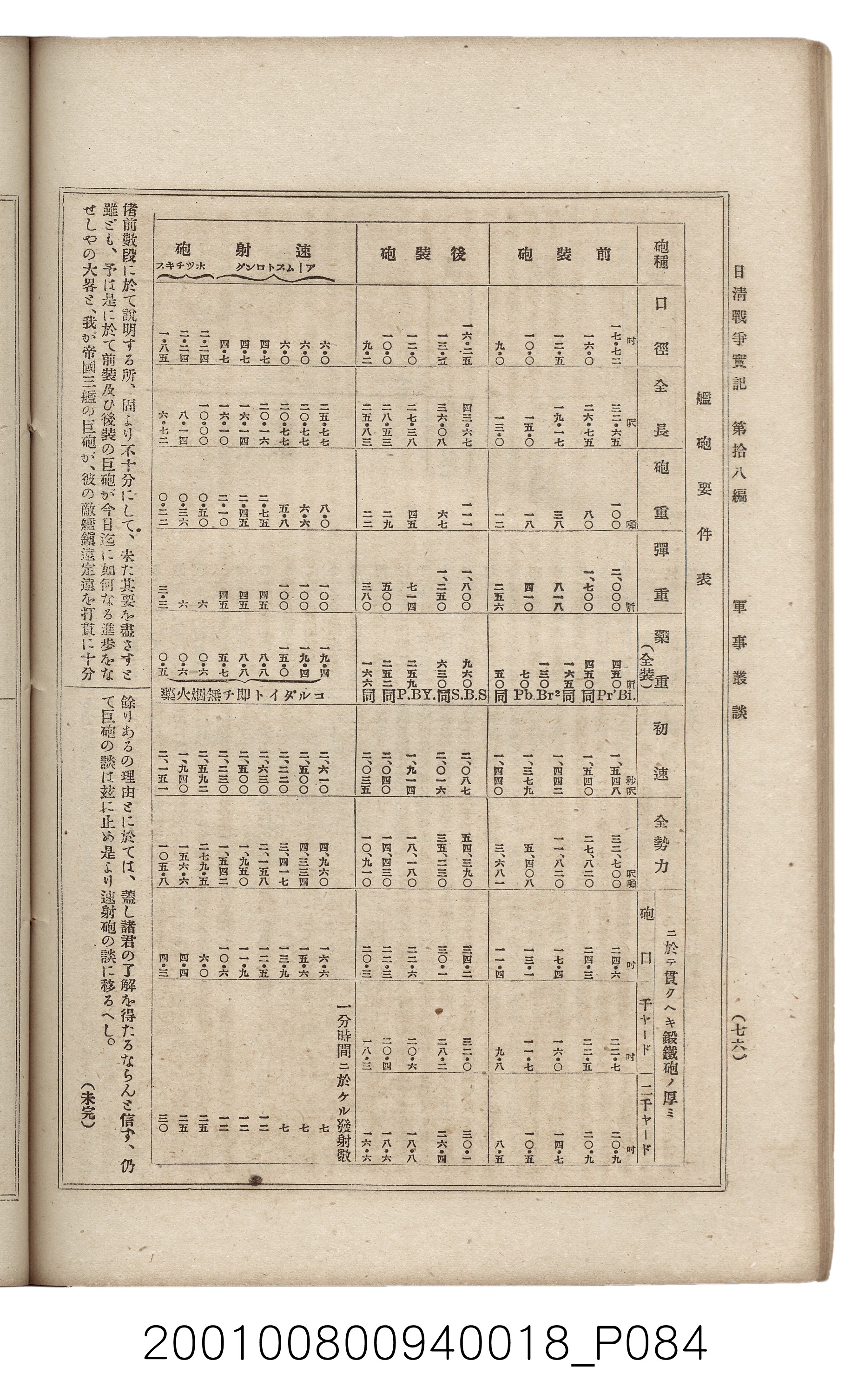 博文館發行《日清戰爭實記》第拾八編 (共140張)