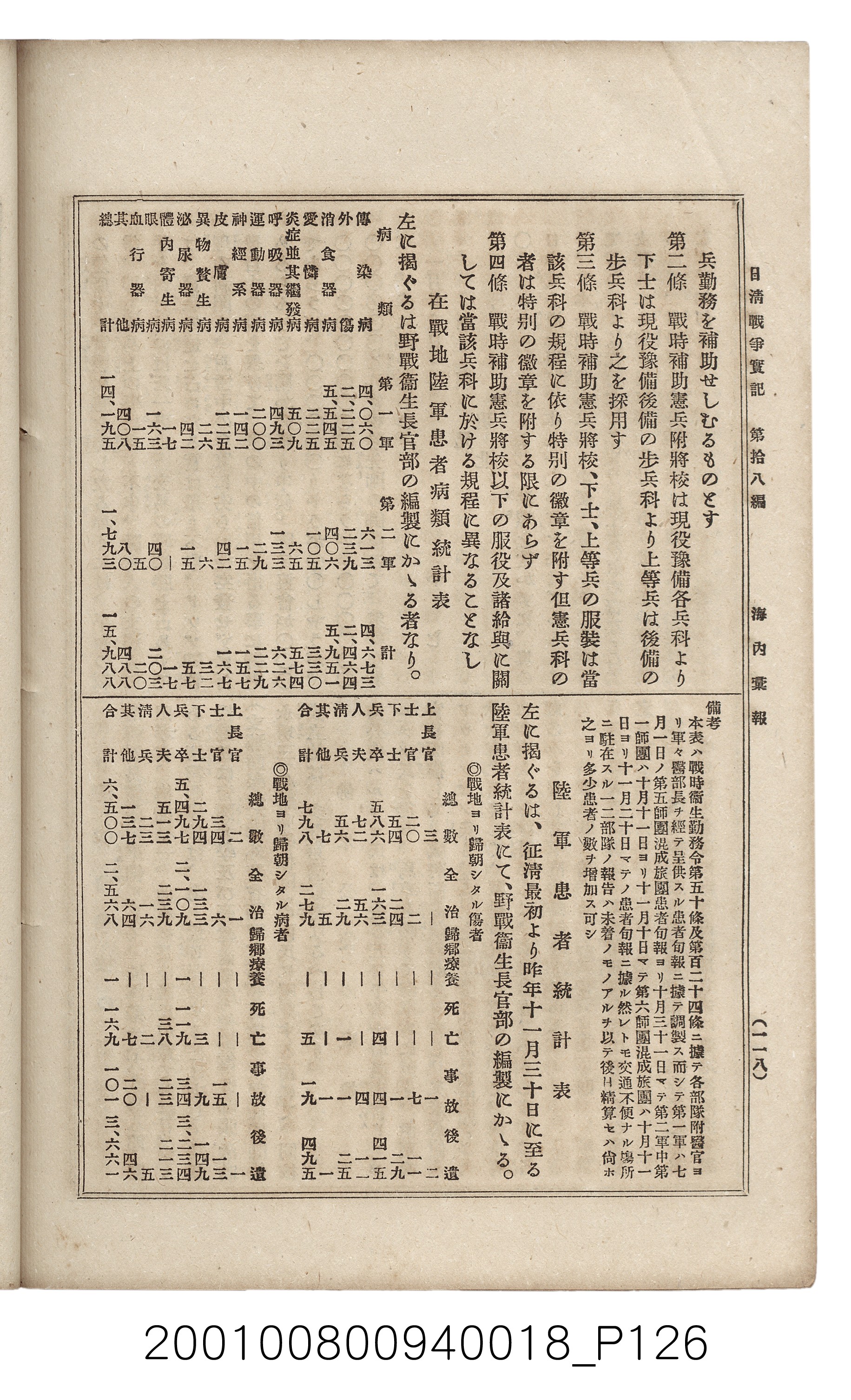 博文館發行《日清戰爭實記》第拾八編 (共140張)