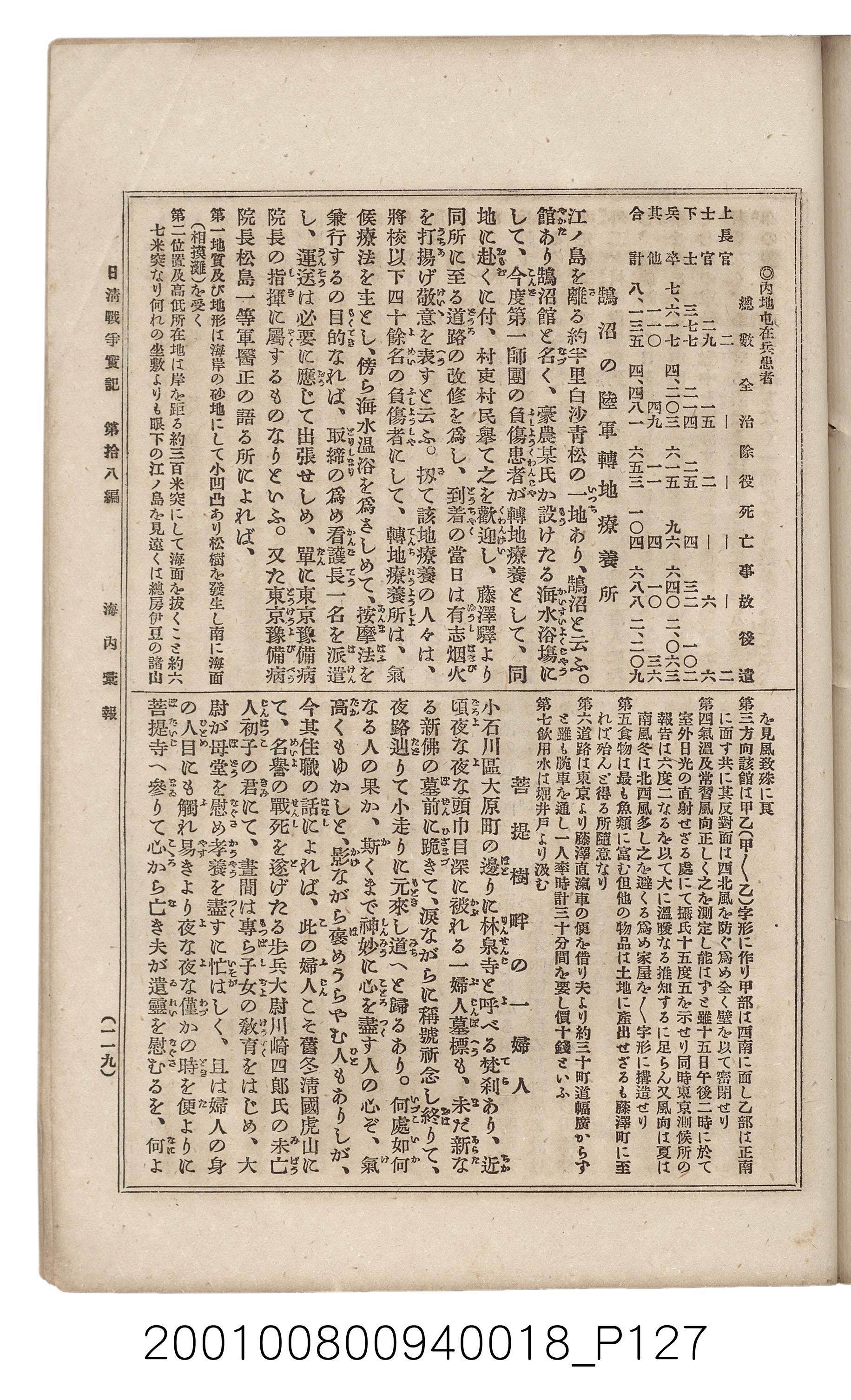 博文館發行《日清戰爭實記》第拾八編 (共140張)