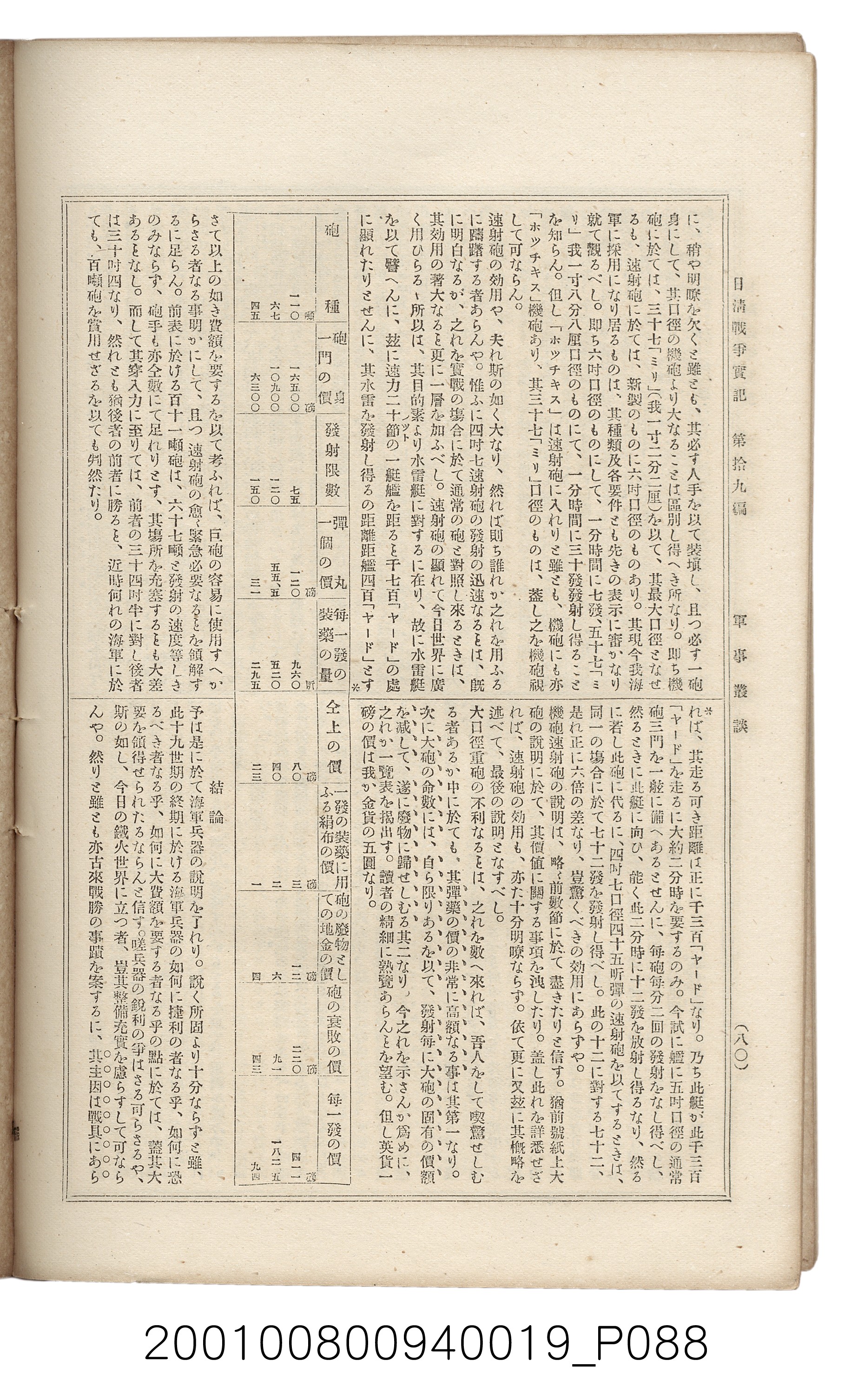 博文館發行《日清戰爭實記》第拾九編 (共140張)