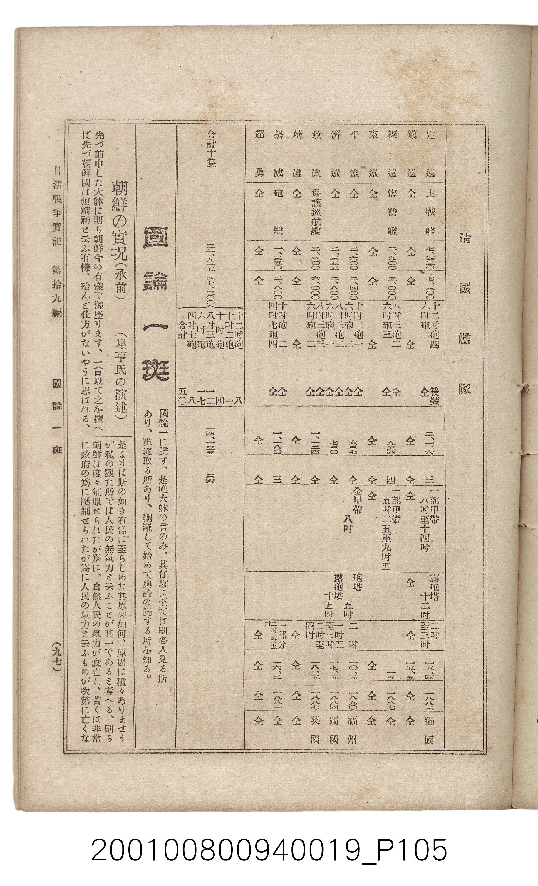 博文館發行《日清戰爭實記》第拾九編 (共140張)
