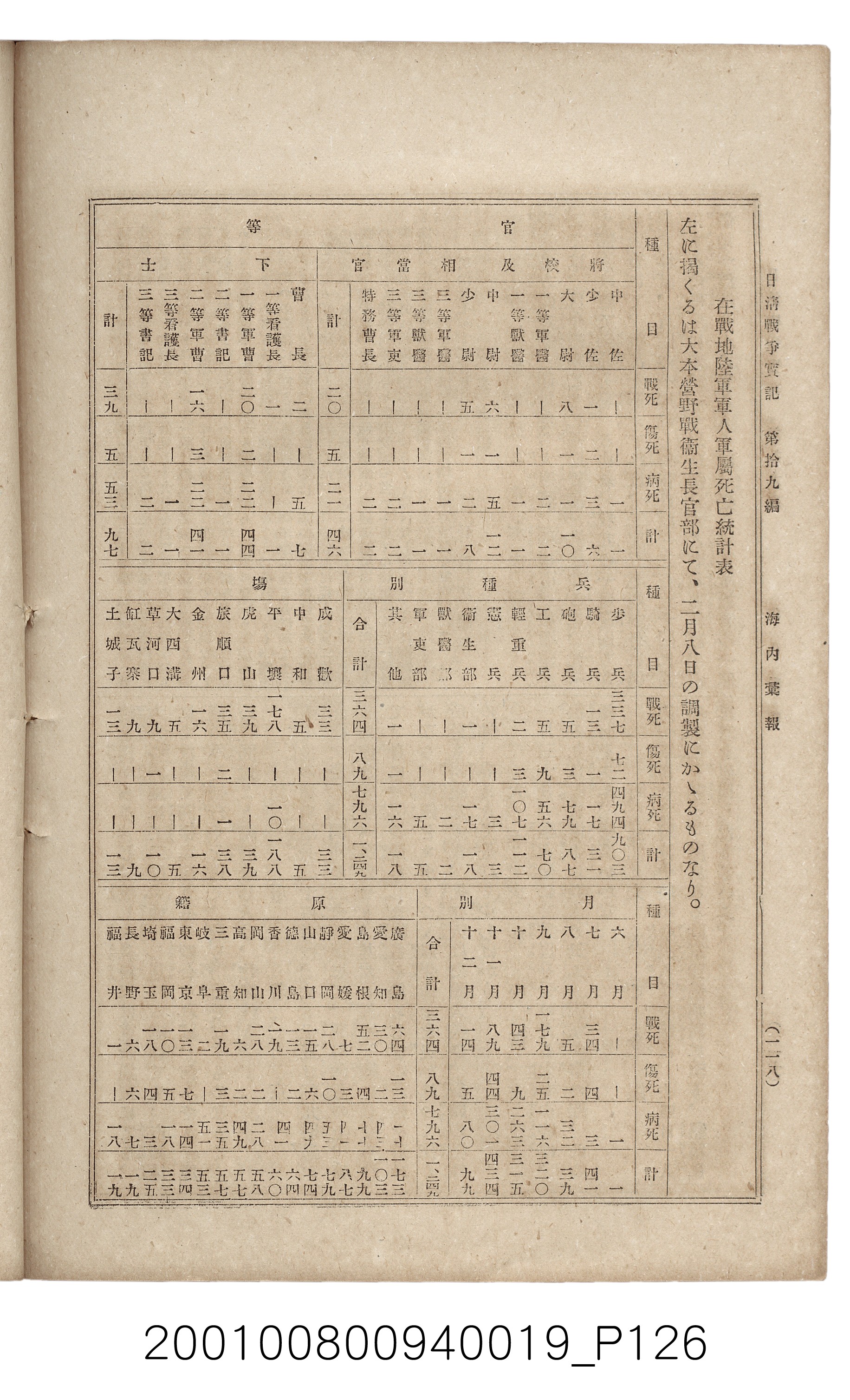 博文館發行《日清戰爭實記》第拾九編 (共140張)