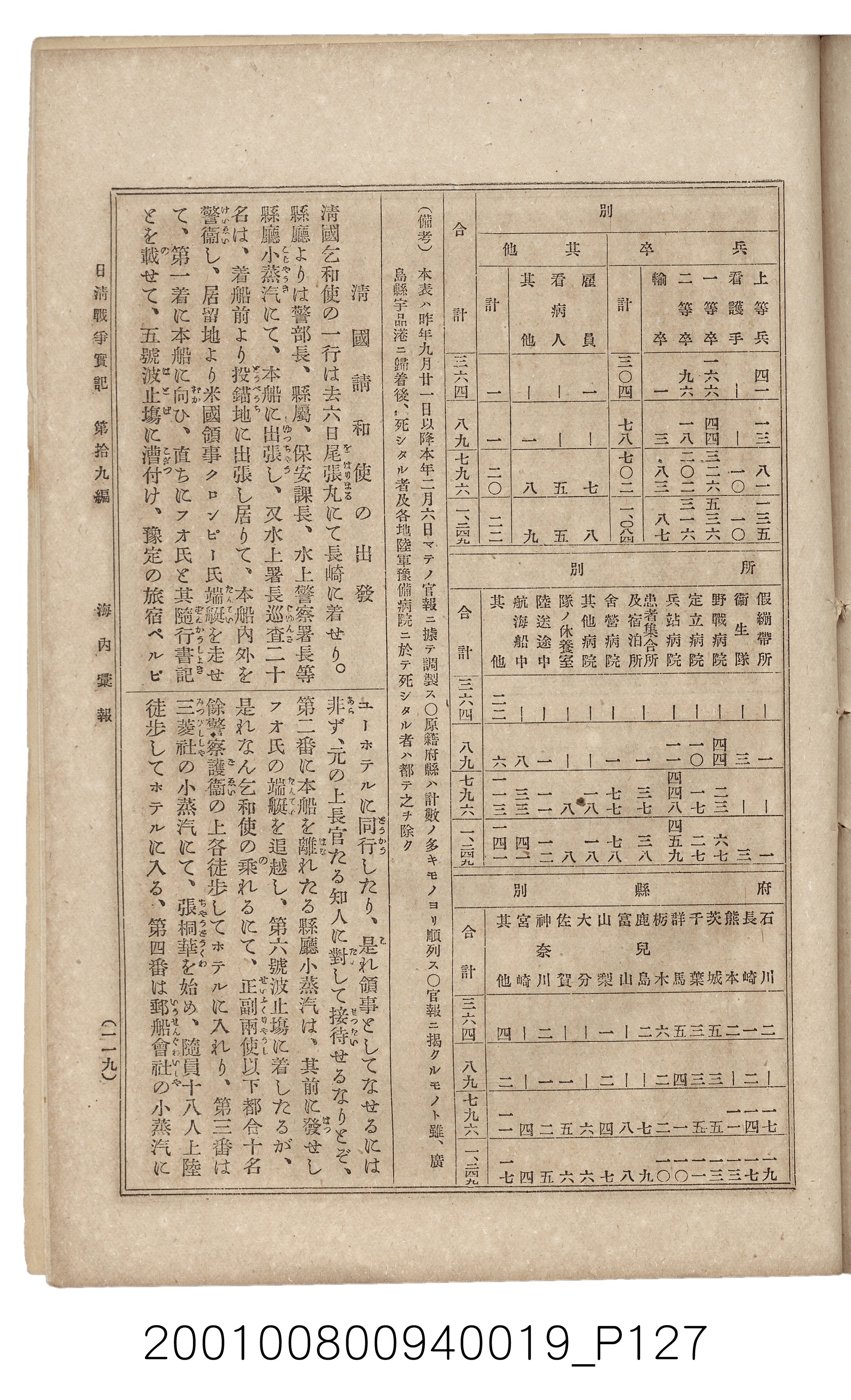 博文館發行《日清戰爭實記》第拾九編 (共140張)