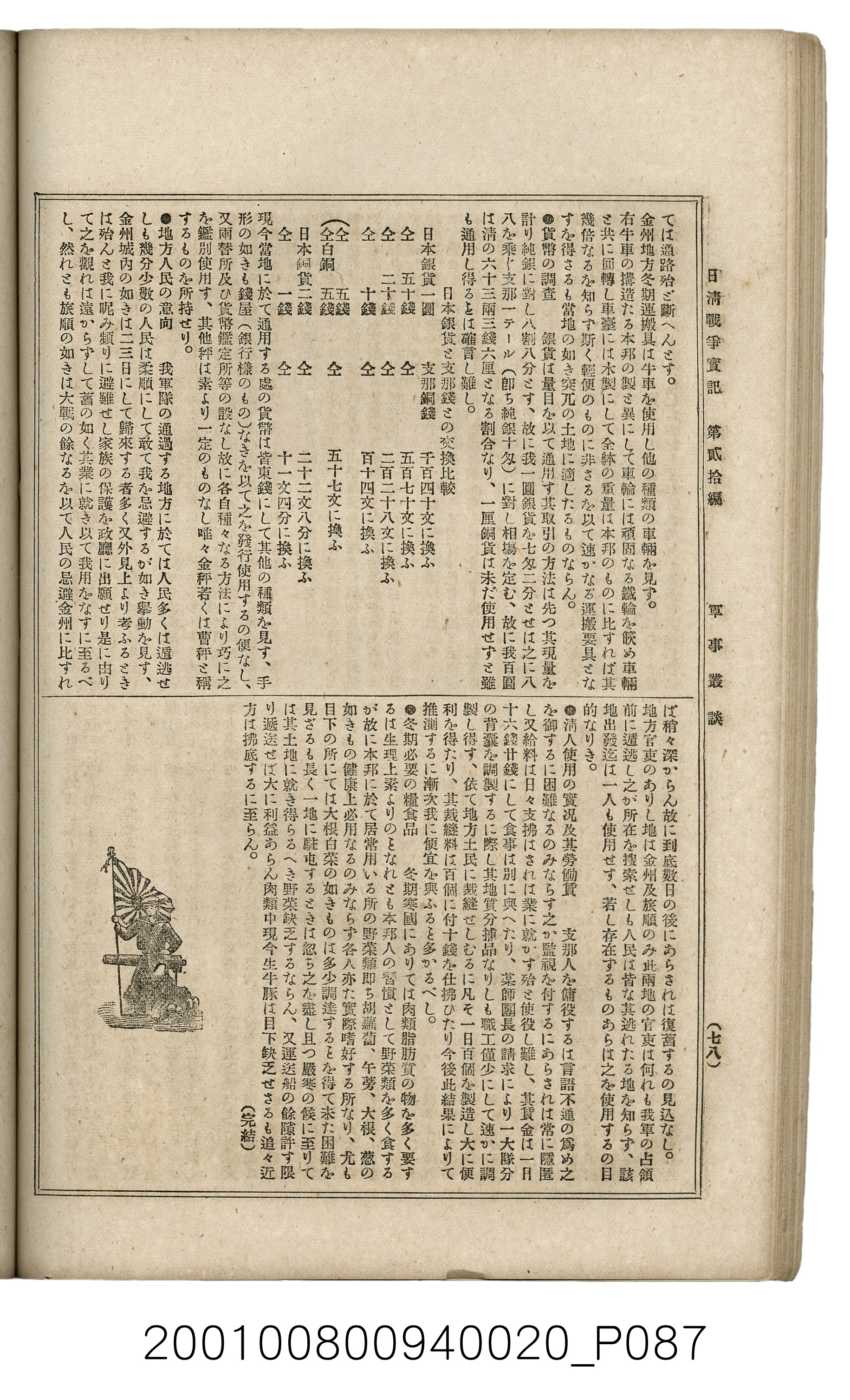 博文館發行《日清戰爭實記》第貳拾編 (共141張)