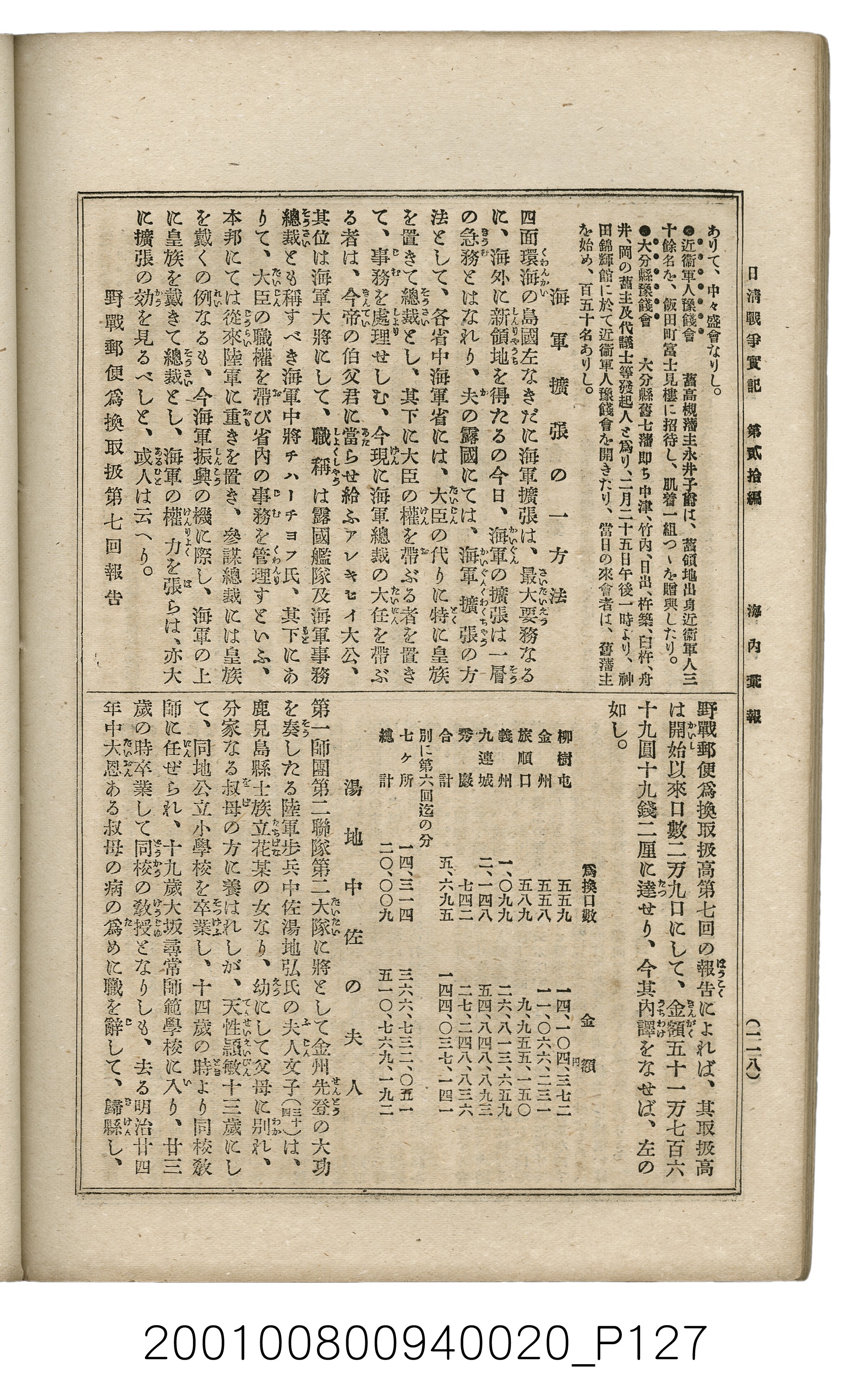 博文館發行《日清戰爭實記》第貳拾編 (共141張)