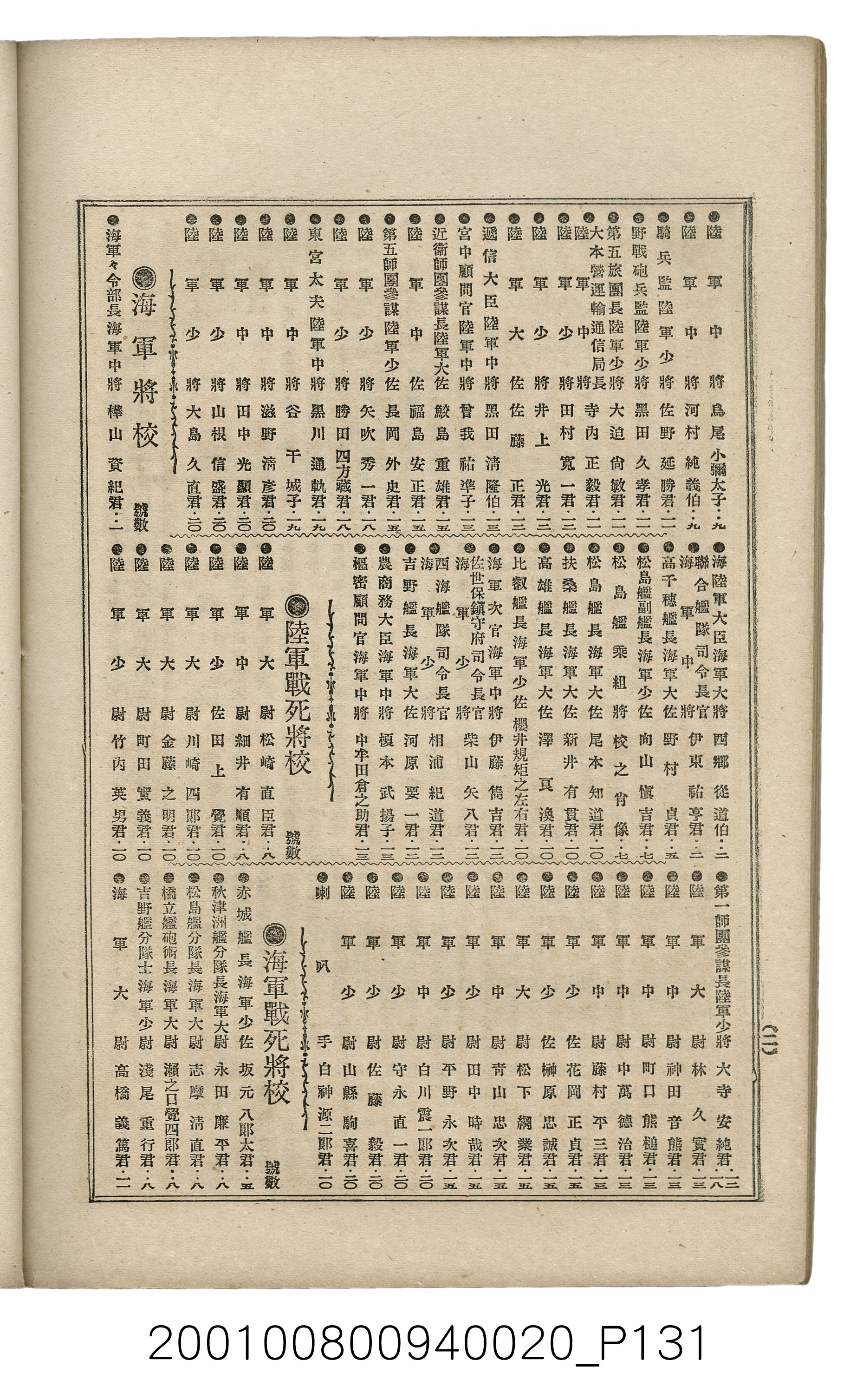 博文館發行《日清戰爭實記》第貳拾編 (共141張)