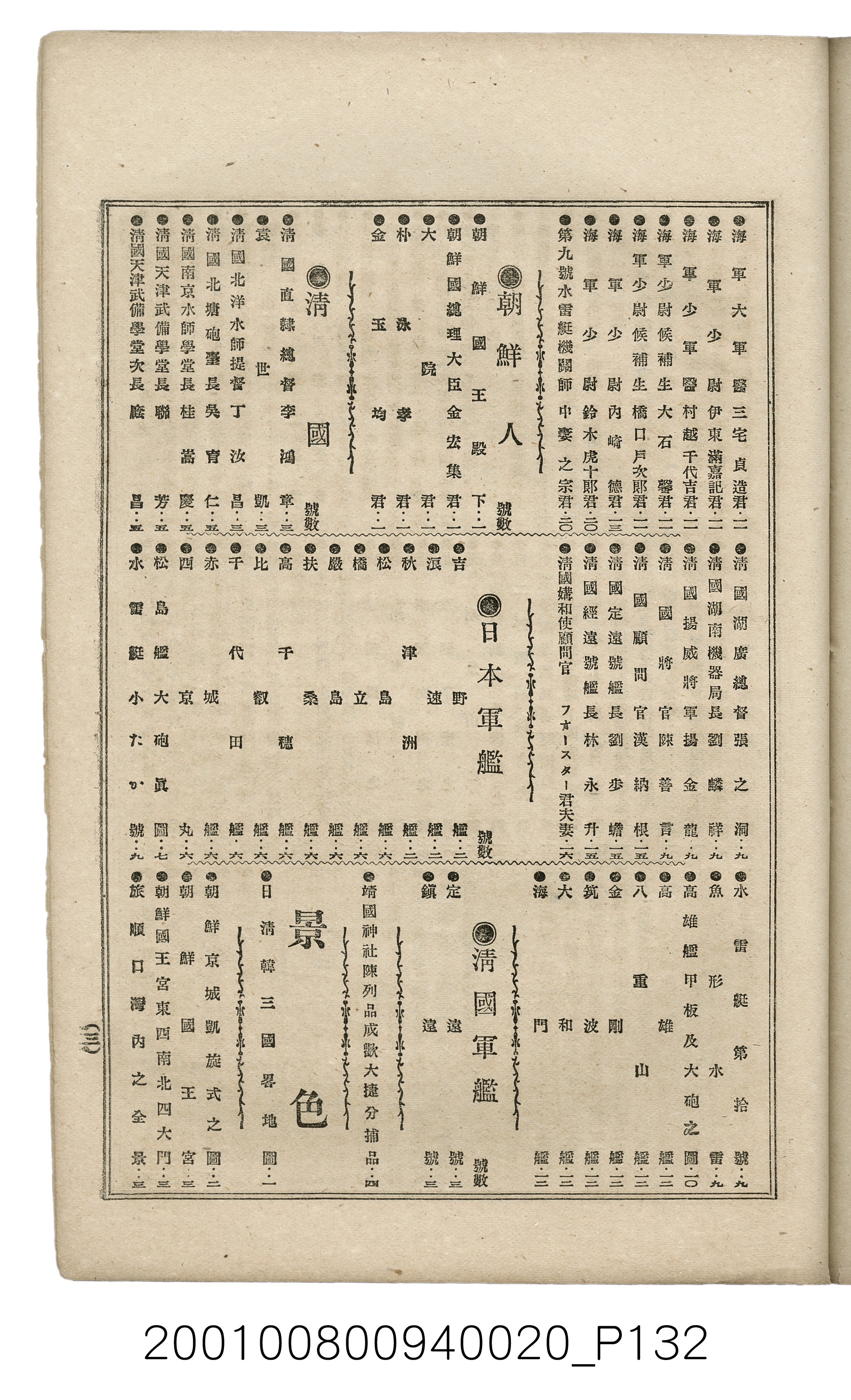 博文館發行《日清戰爭實記》第貳拾編 (共141張)