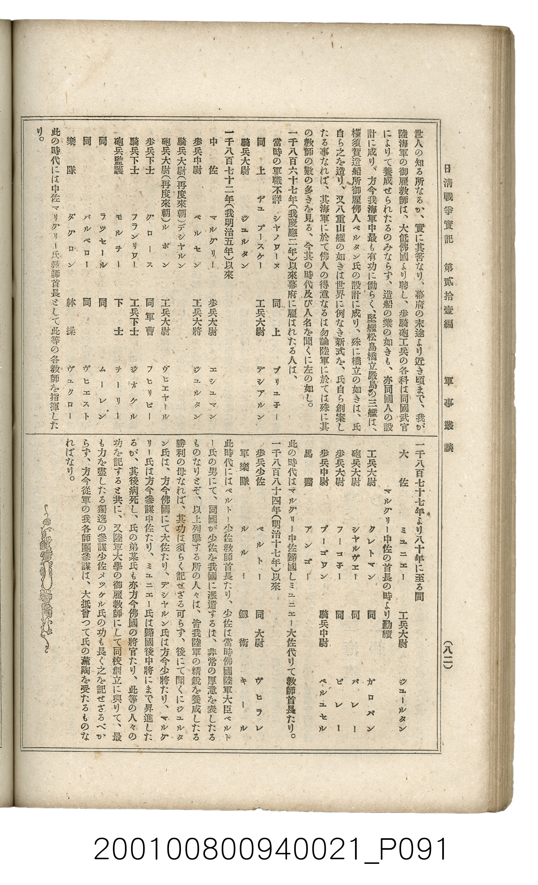 博文館發行《日清戰爭實記》第貳拾壹編 (共147張)
