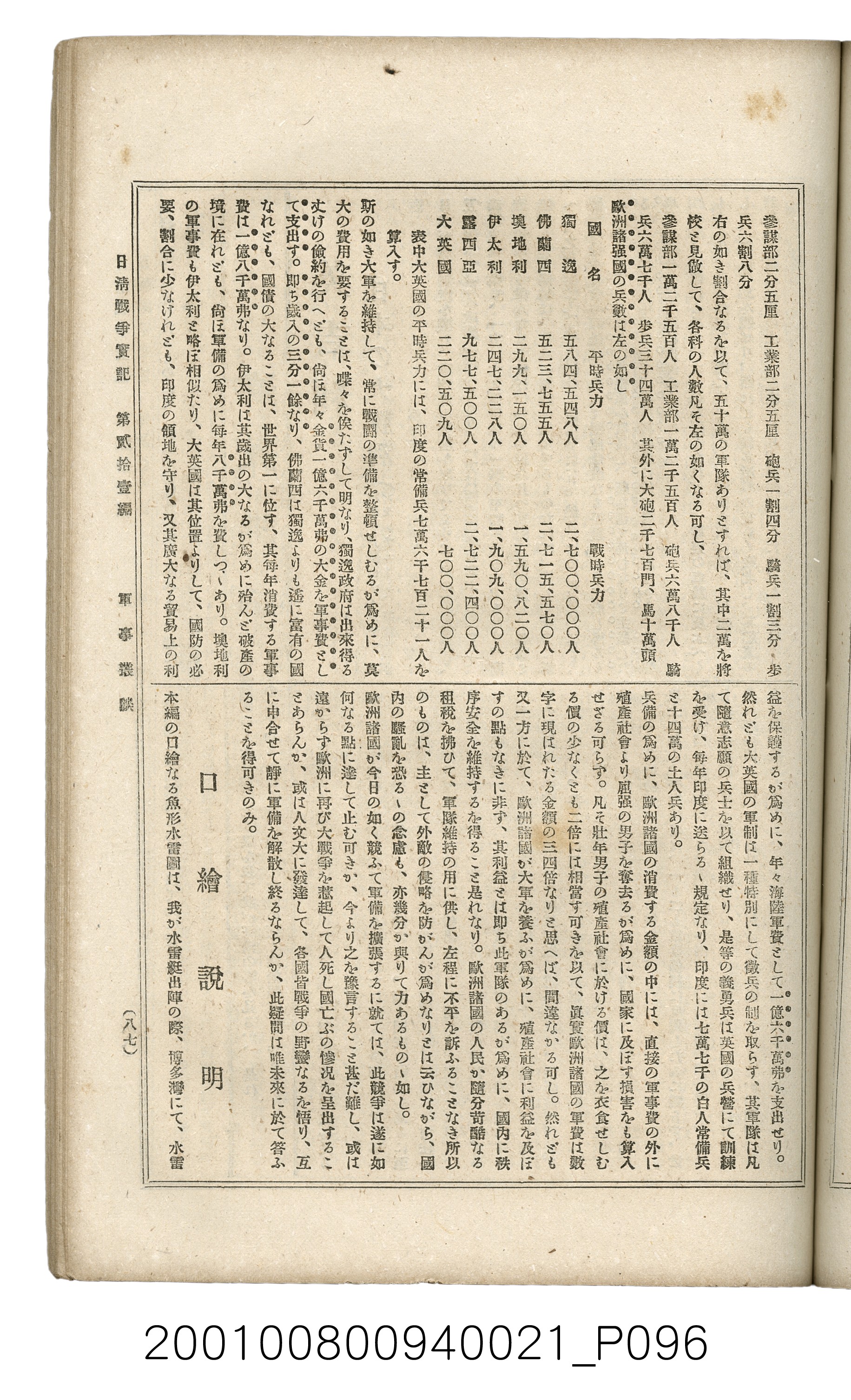 博文館發行《日清戰爭實記》第貳拾壹編 (共147張)