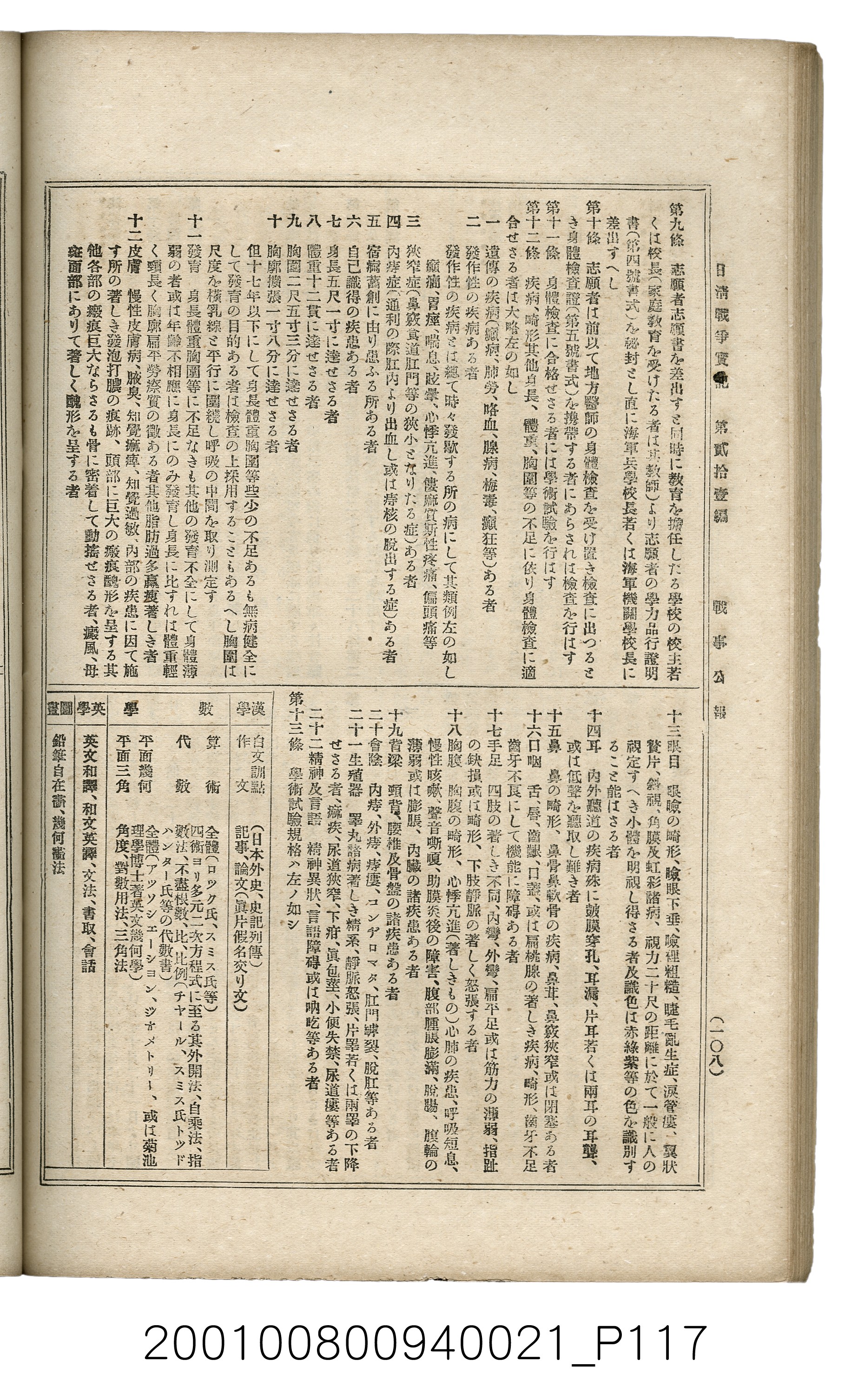 博文館發行《日清戰爭實記》第貳拾壹編 (共147張)
