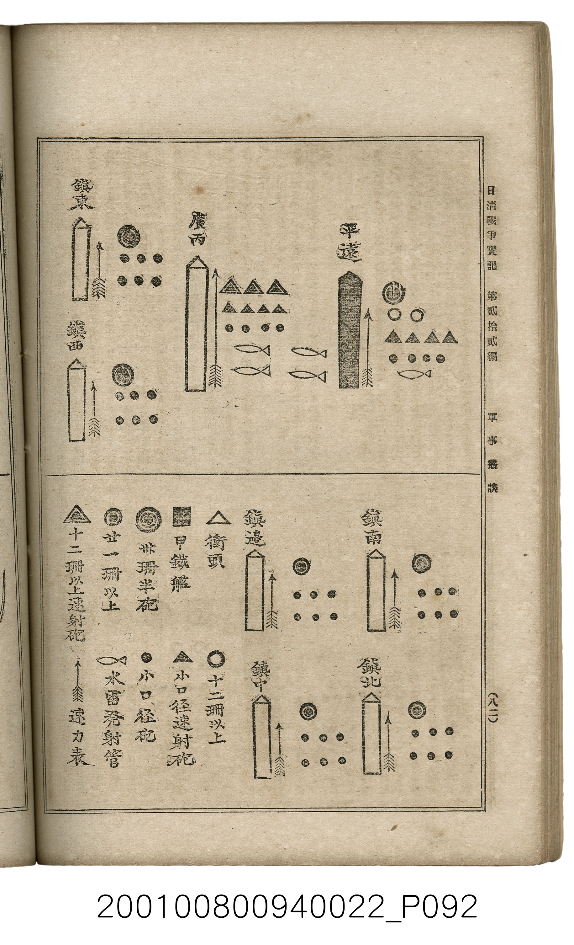 博文館發行《日清戰爭實記》第貳拾貳編 (共150張)