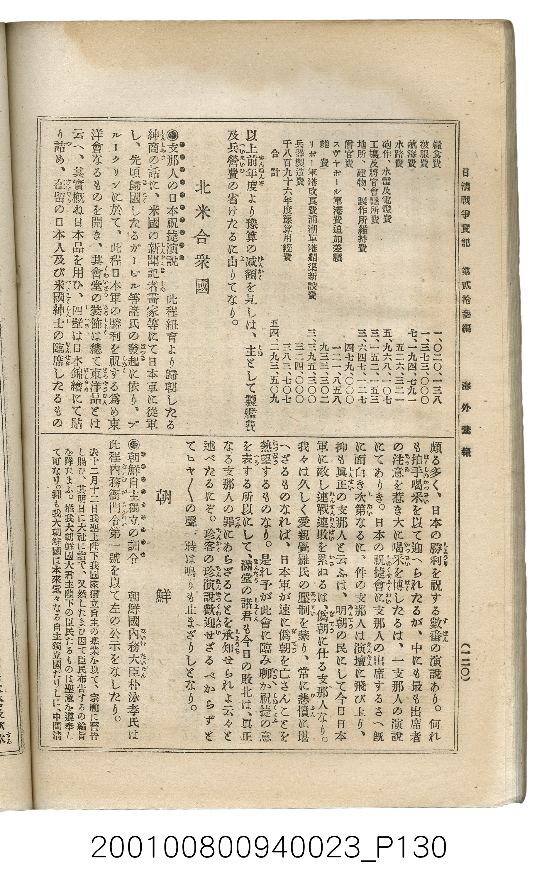 博文館發行《日清戰爭實記》第貳拾三編 (共150張)