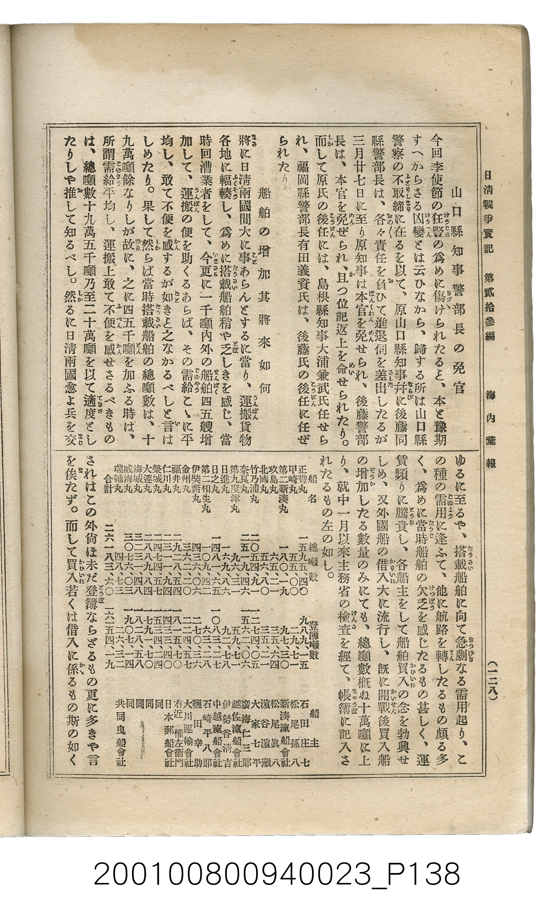 博文館發行《日清戰爭實記》第貳拾三編 (共150張)
