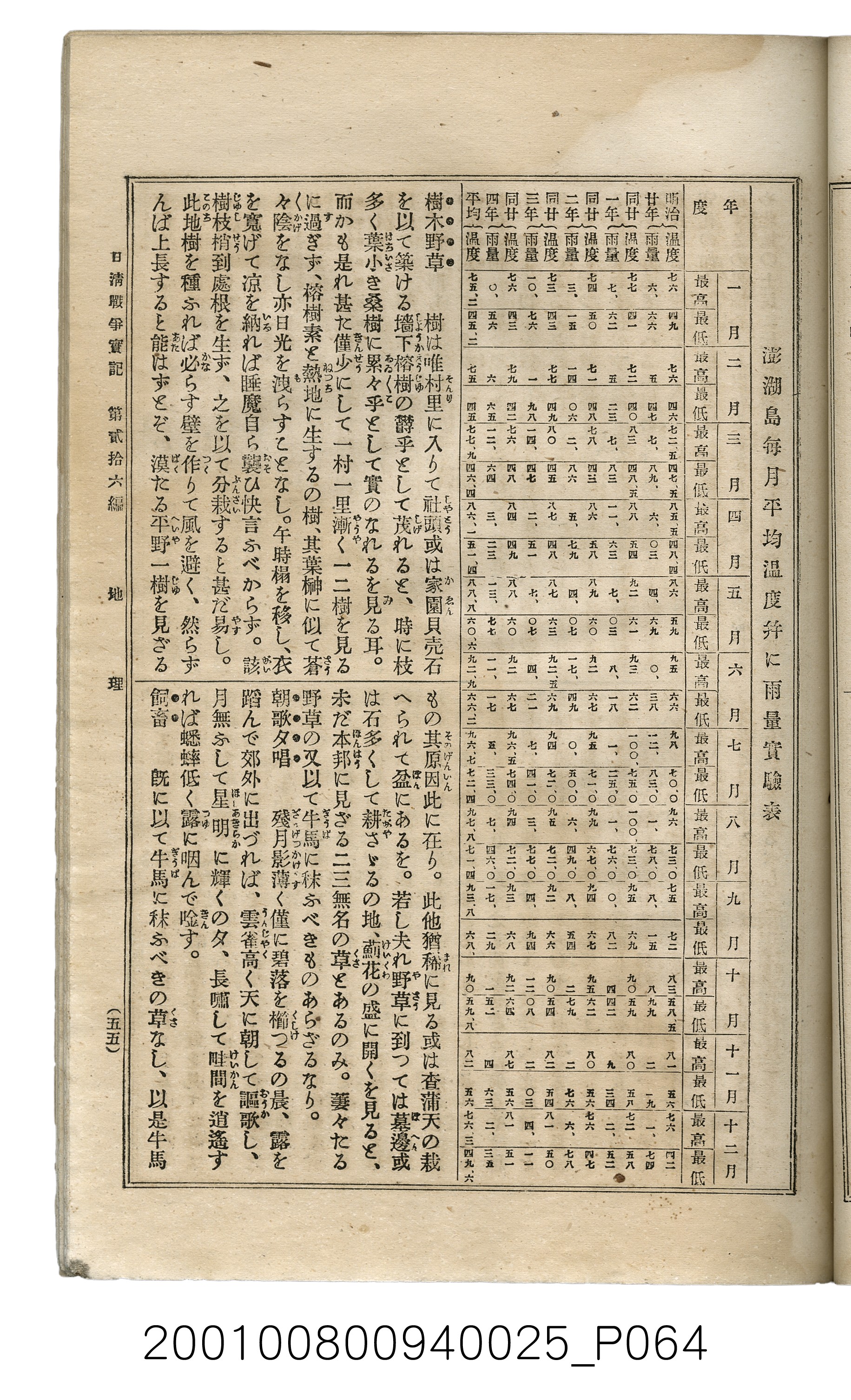 博文館發行《日清戰爭實記》第貳拾六編 (共149張)