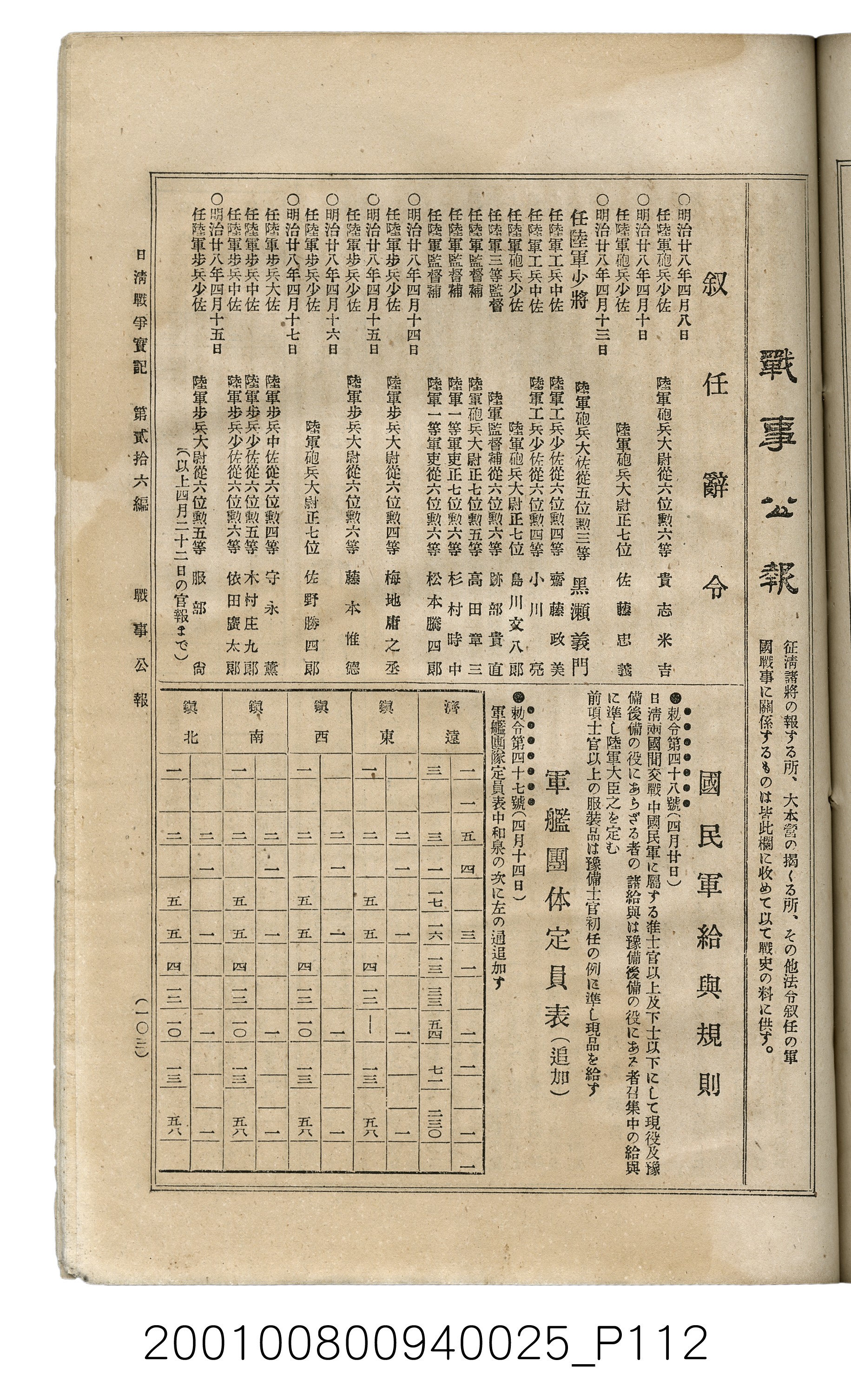 博文館發行《日清戰爭實記》第貳拾六編 (共149張)
