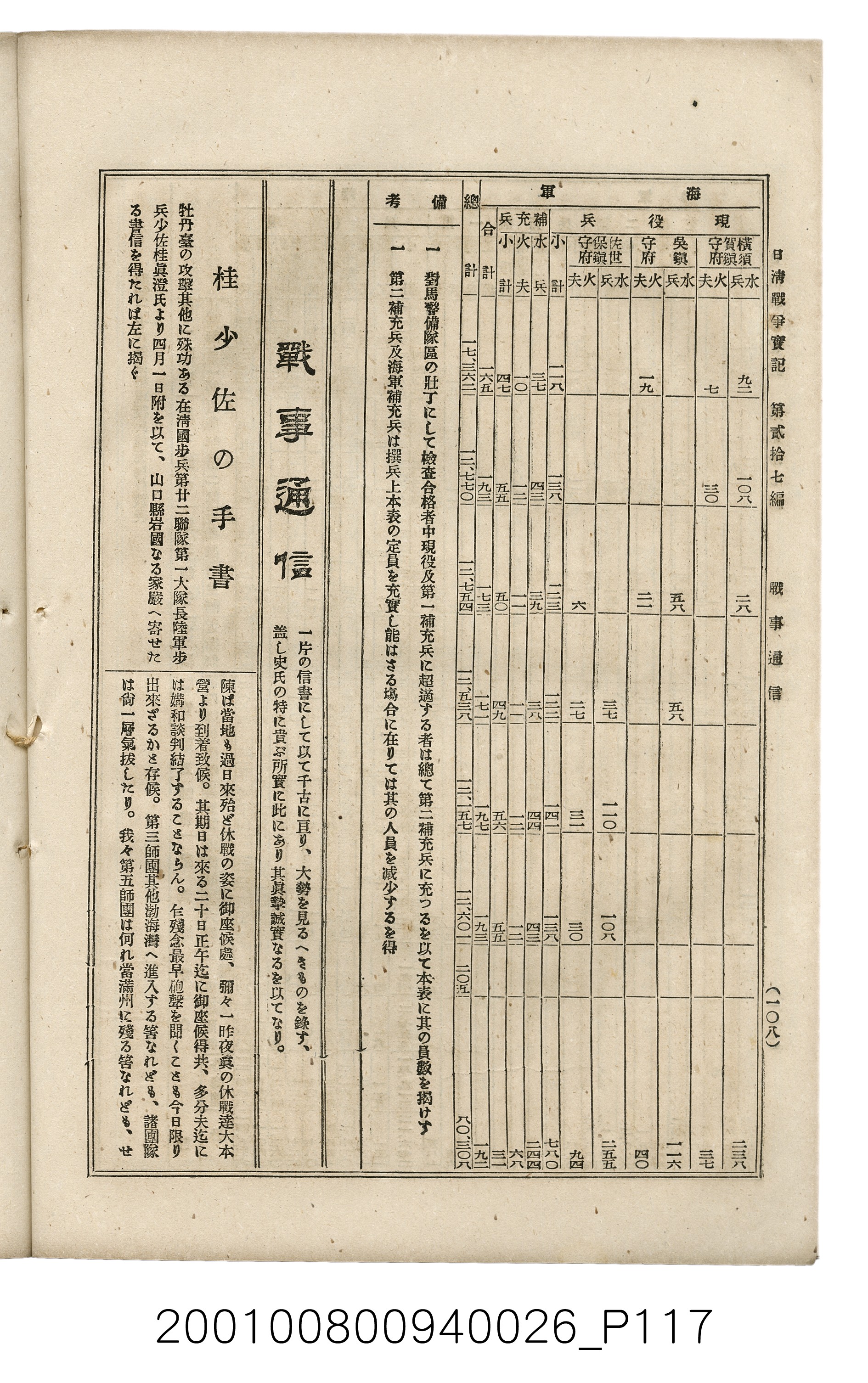 博文館發行《日清戰爭實記》第貳拾七編 (共149張)