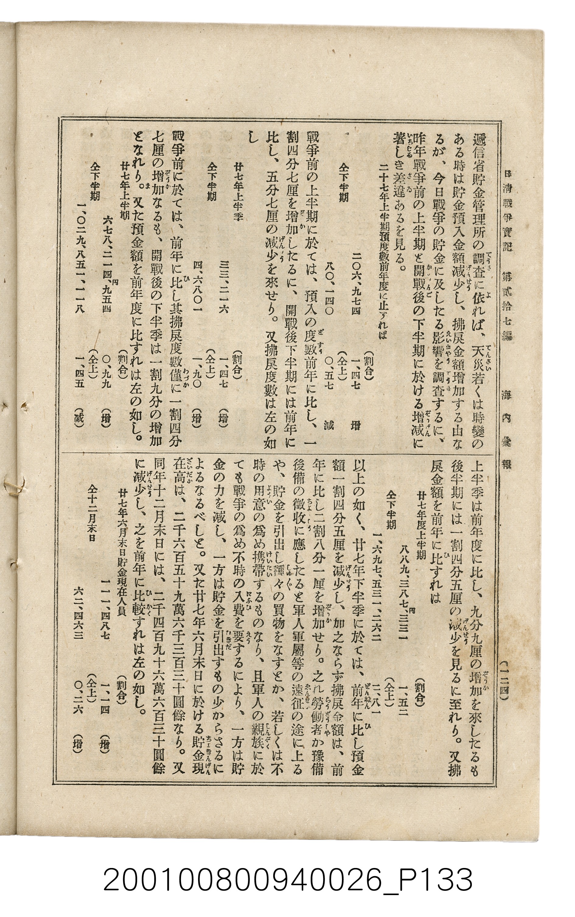 博文館發行《日清戰爭實記》第貳拾七編 (共149張)
